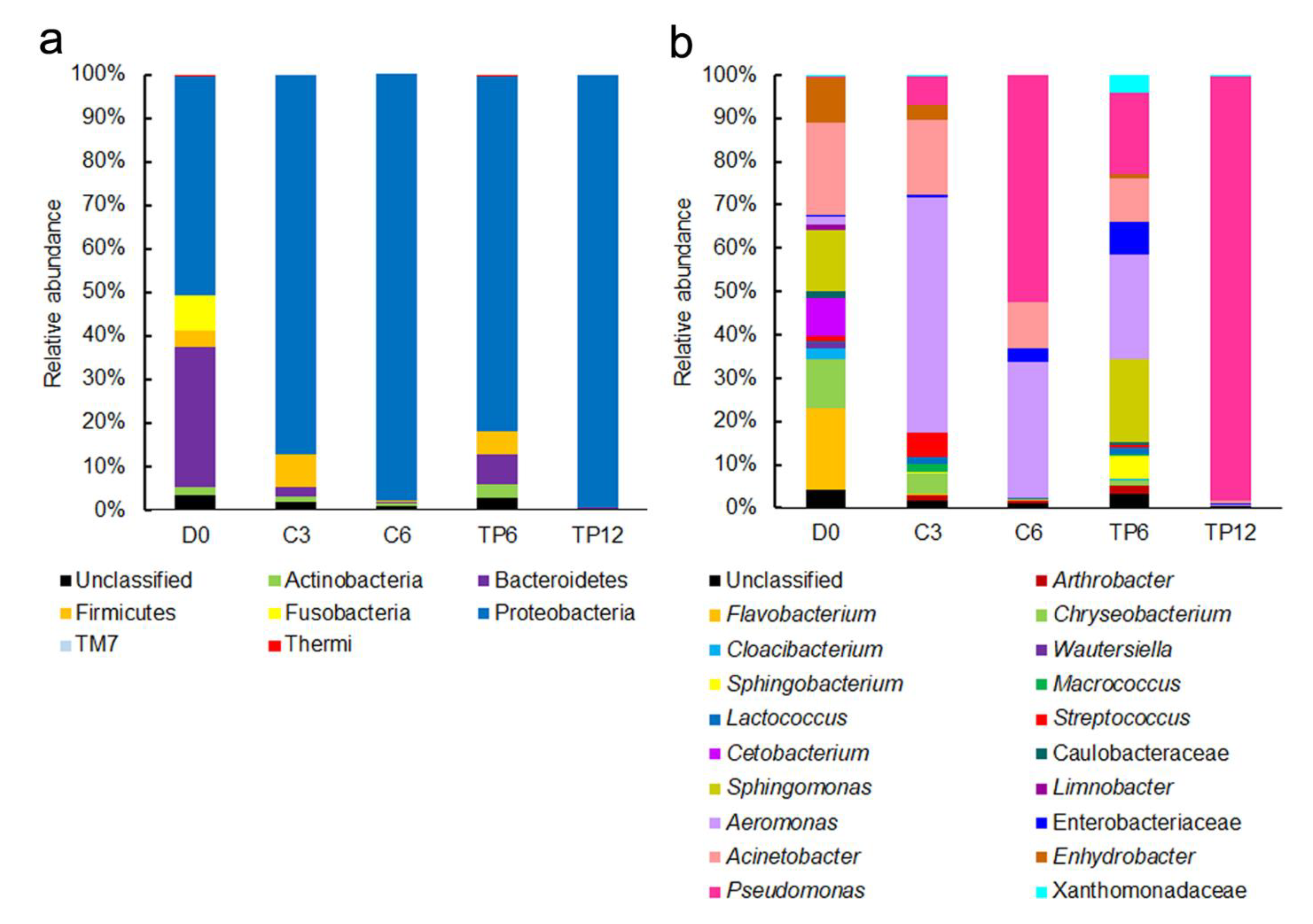 Applsci 11 04370 g004 Applsci 11 04370 g004