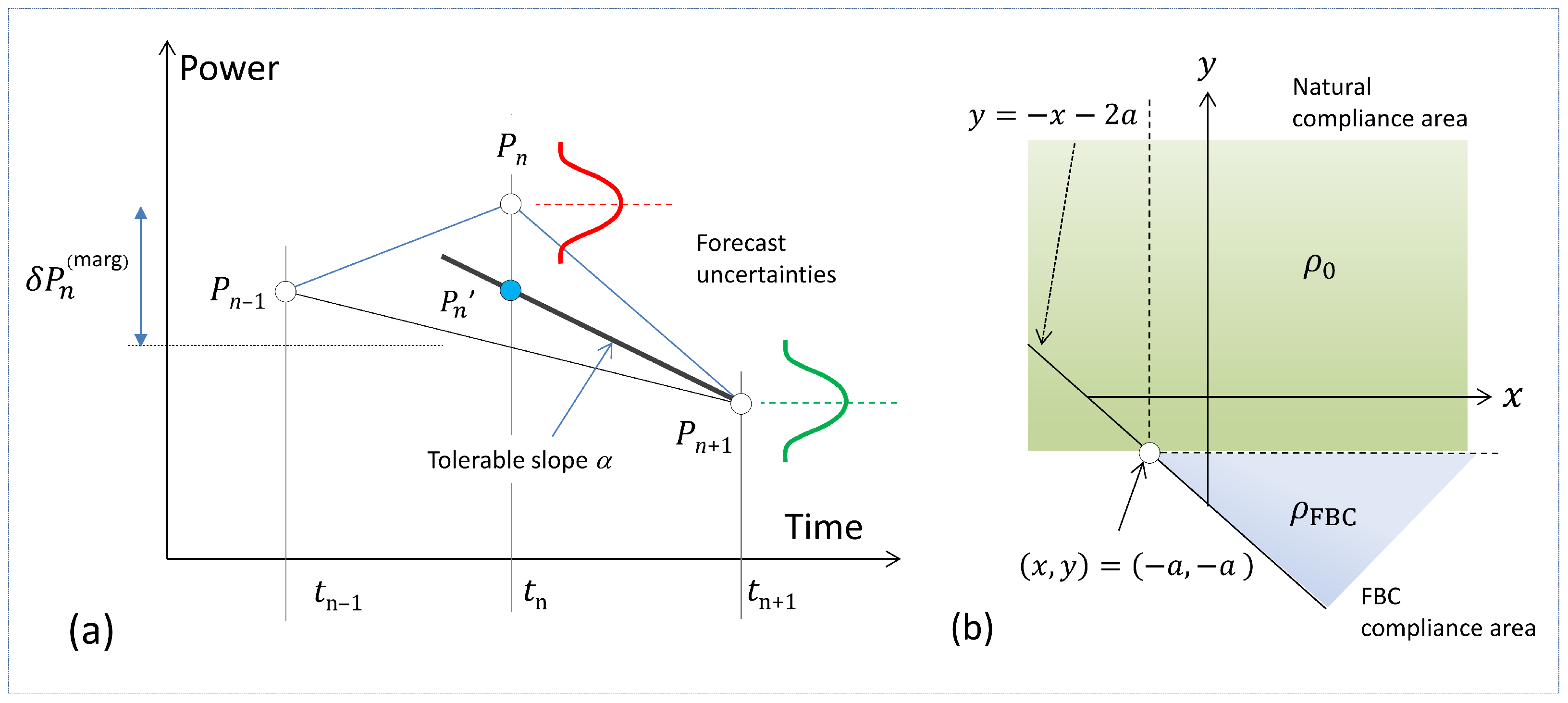 Applsci 11 04371 g001 Applsci 11 04371 g001