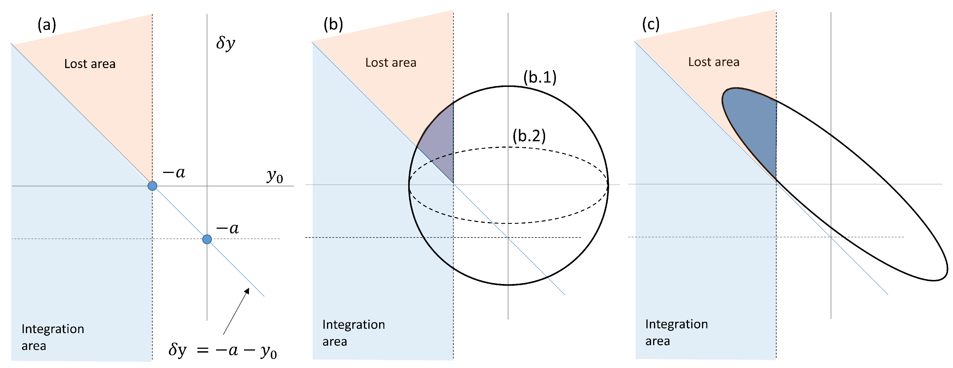 Applsci 11 04371 g002 Applsci 11 04371 g002