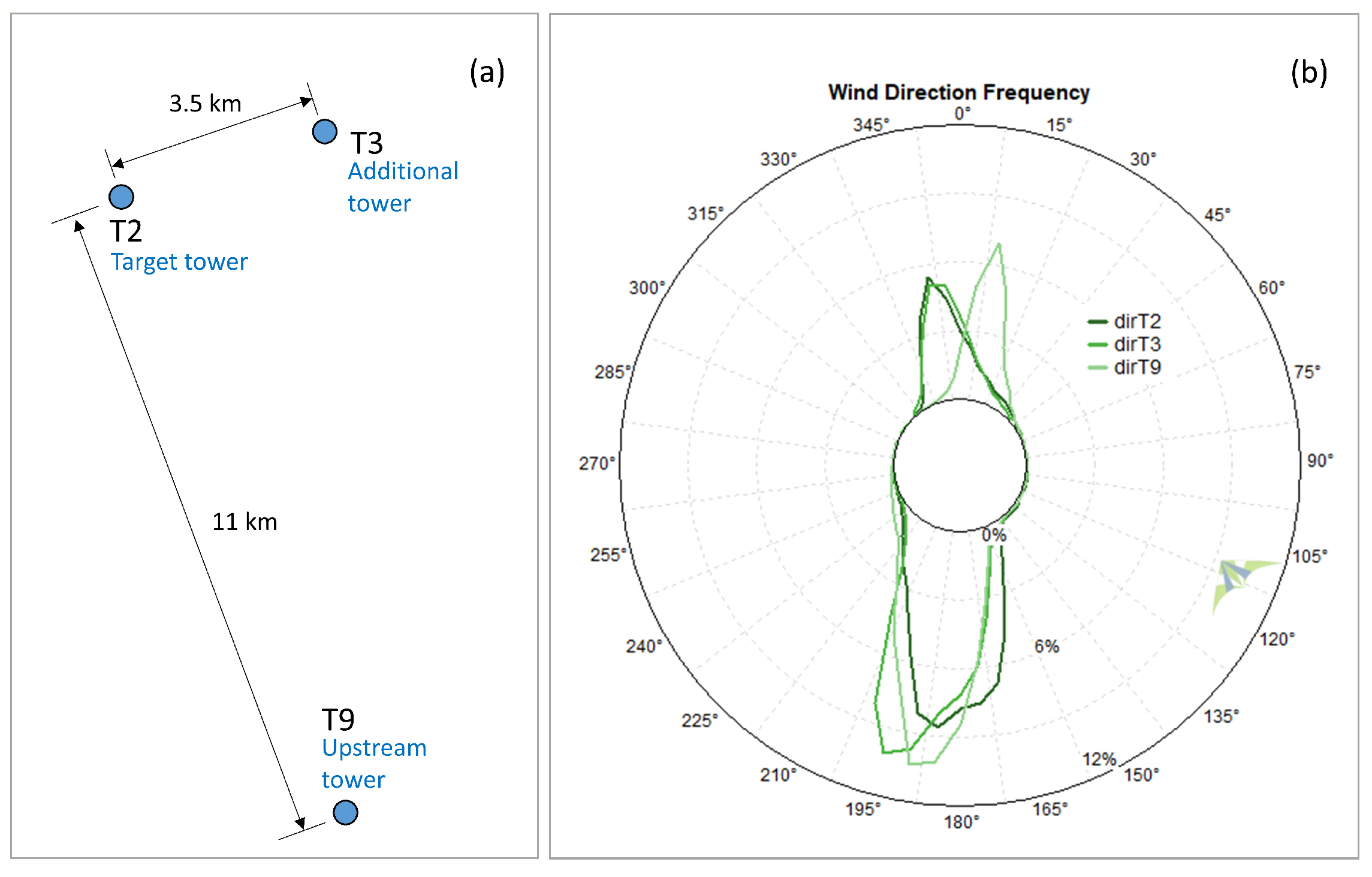 Applsci 11 04371 g003 Applsci 11 04371 g003