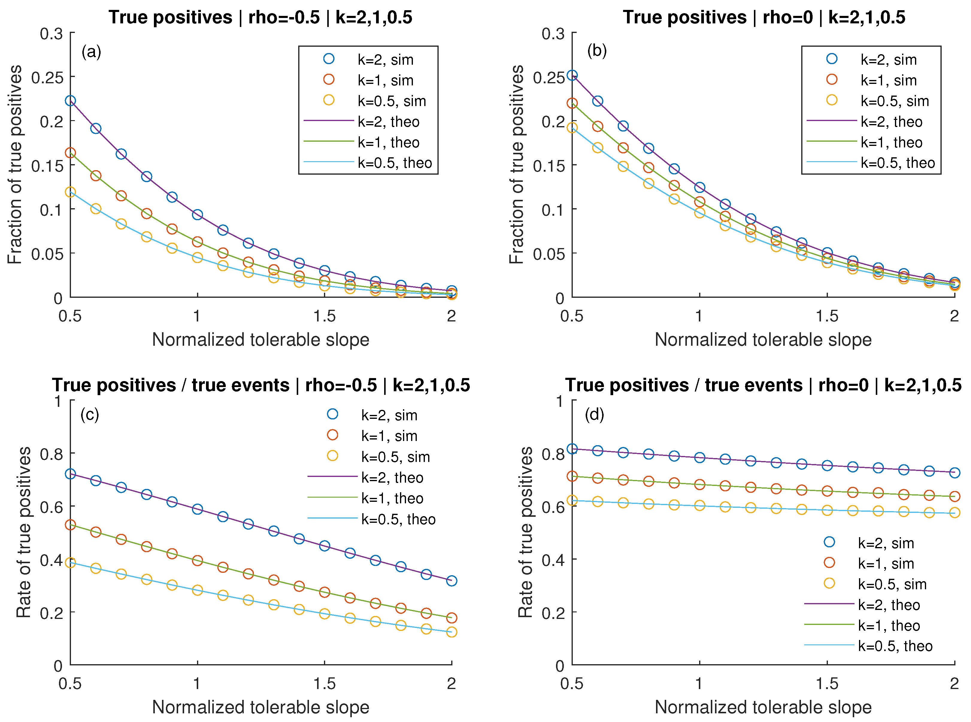 Applsci 11 04371 g004 Applsci 11 04371 g004