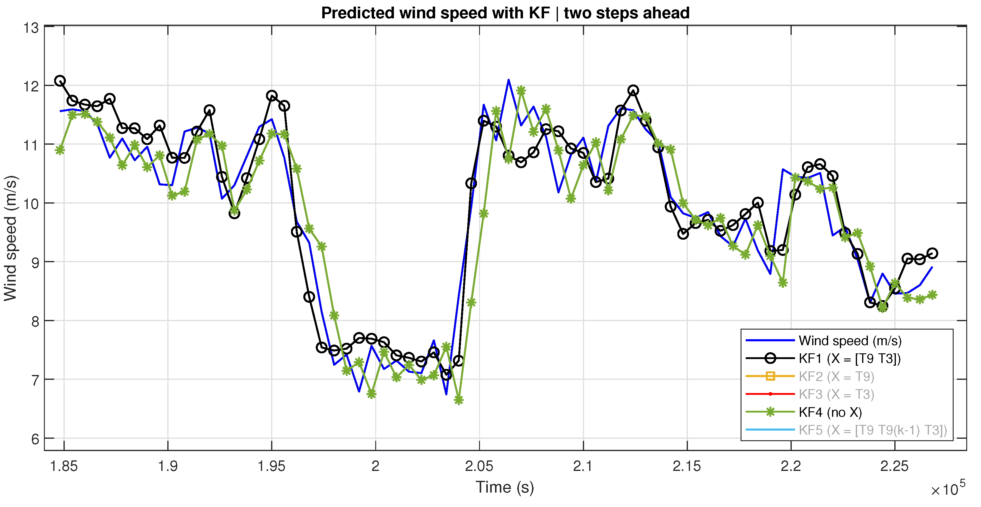 Applsci 11 04371 g005 Applsci 11 04371 g005