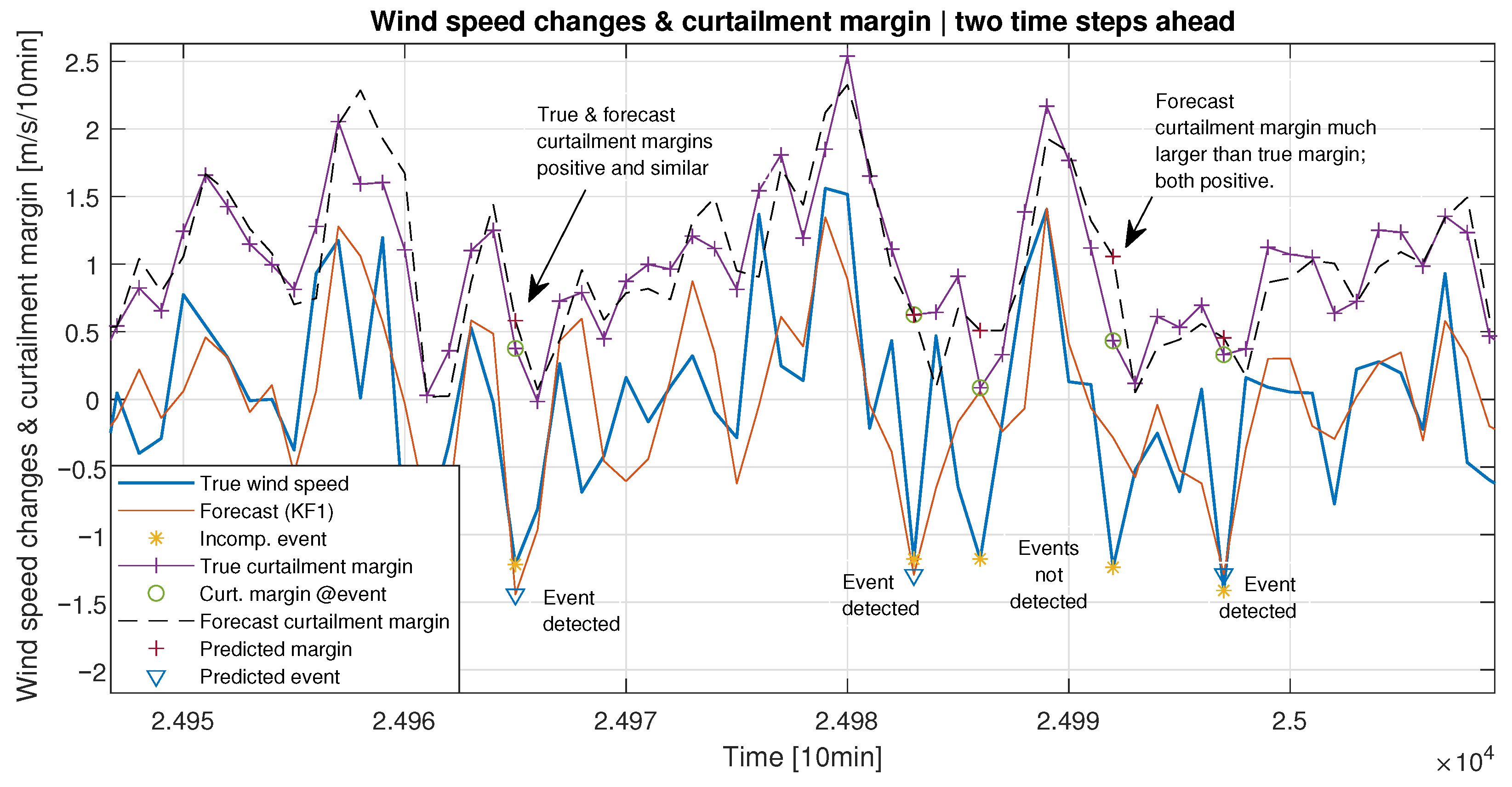 Applsci 11 04371 g006 Applsci 11 04371 g006