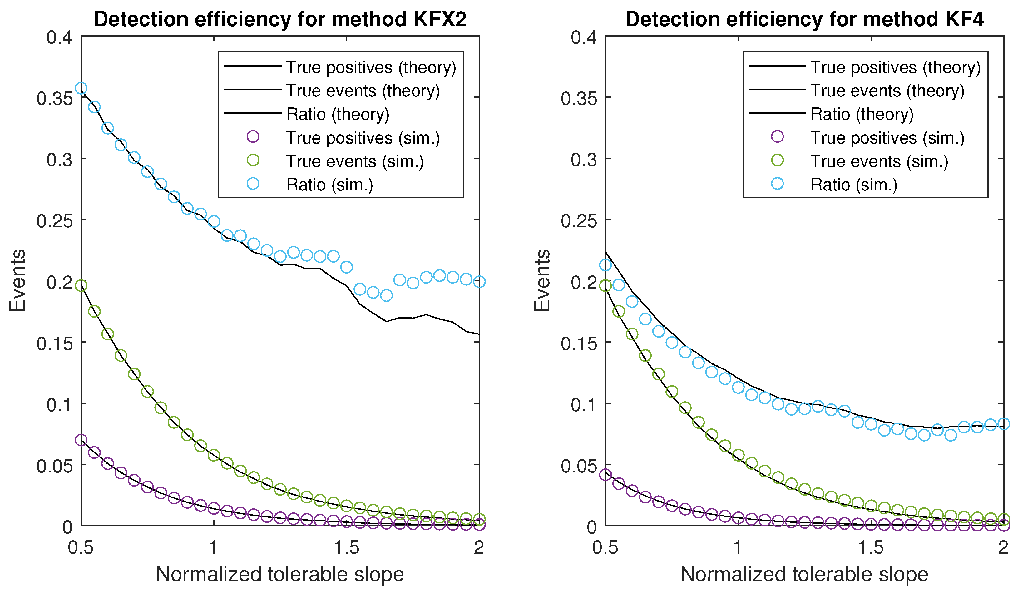 Applsci 11 04371 g008 Applsci 11 04371 g008