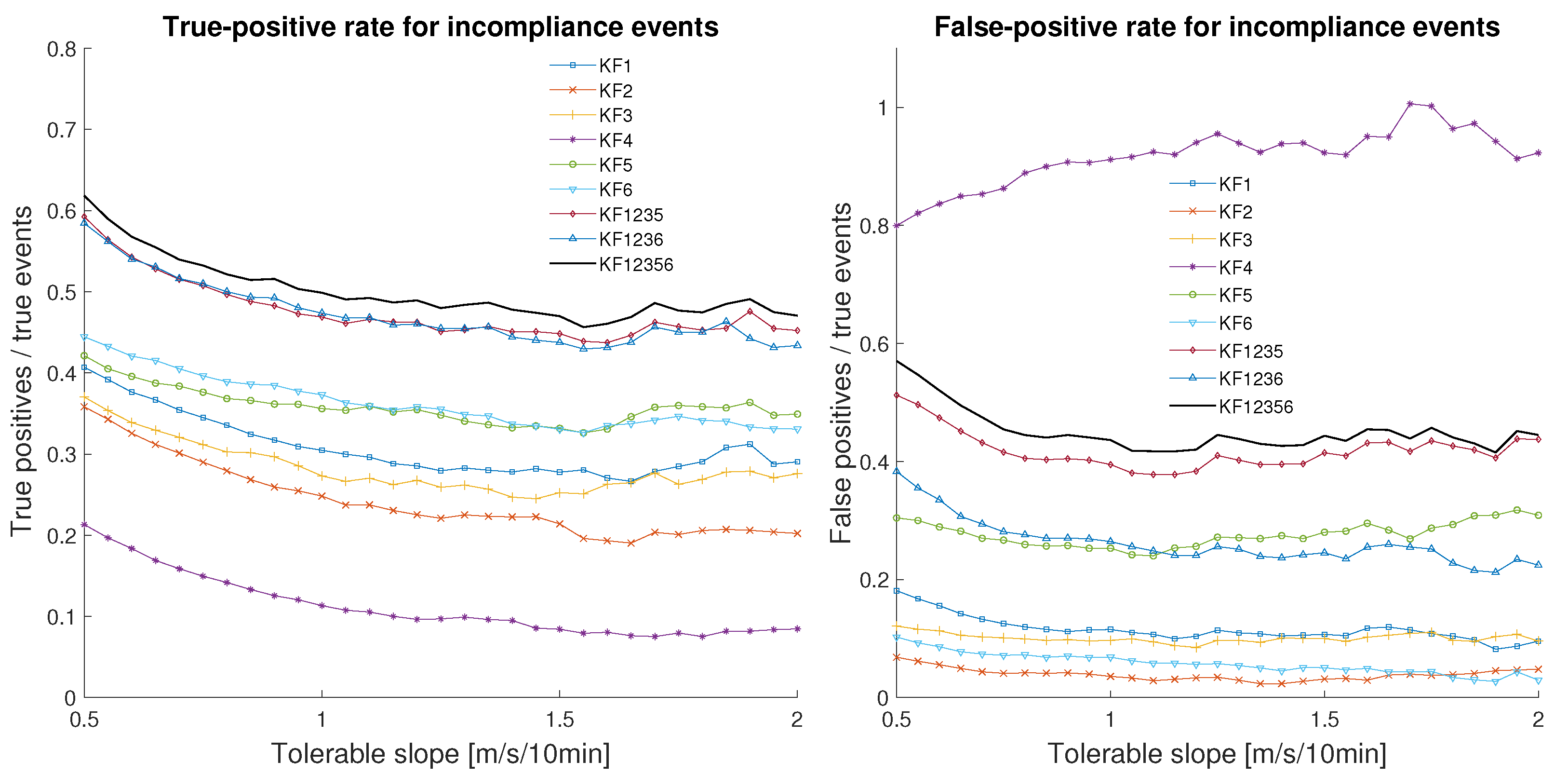 Applsci 11 04371 g009 Applsci 11 04371 g009