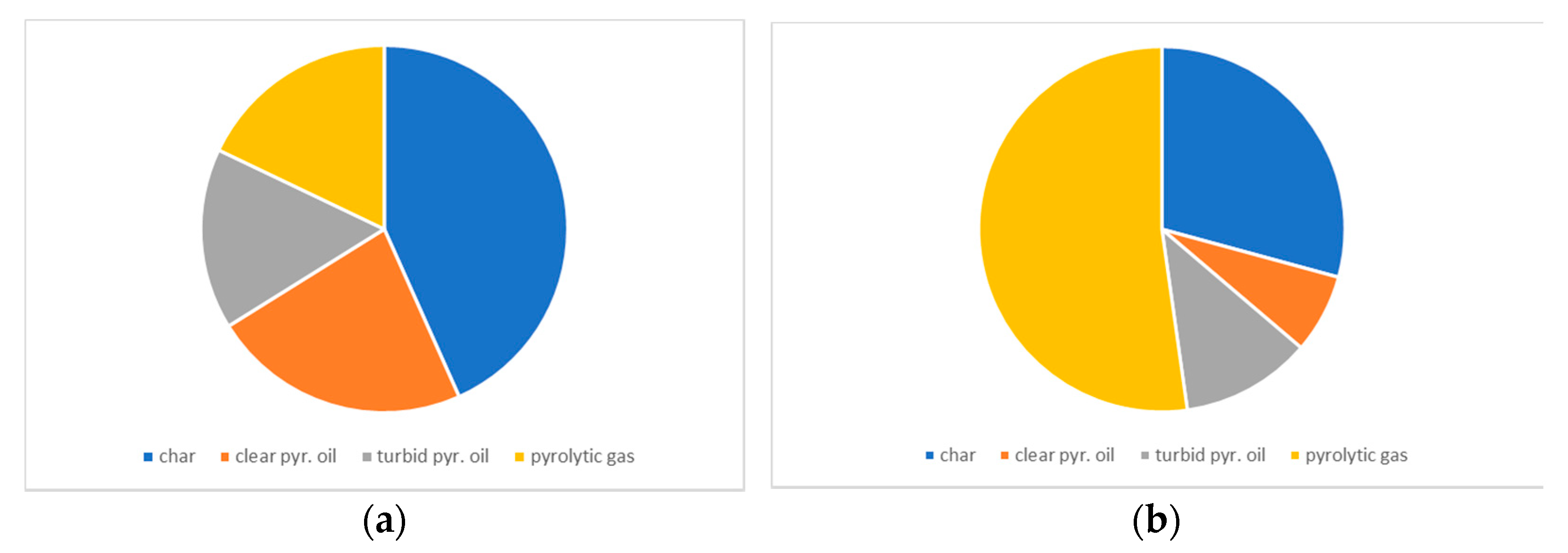 Applsci 11 04374 g003