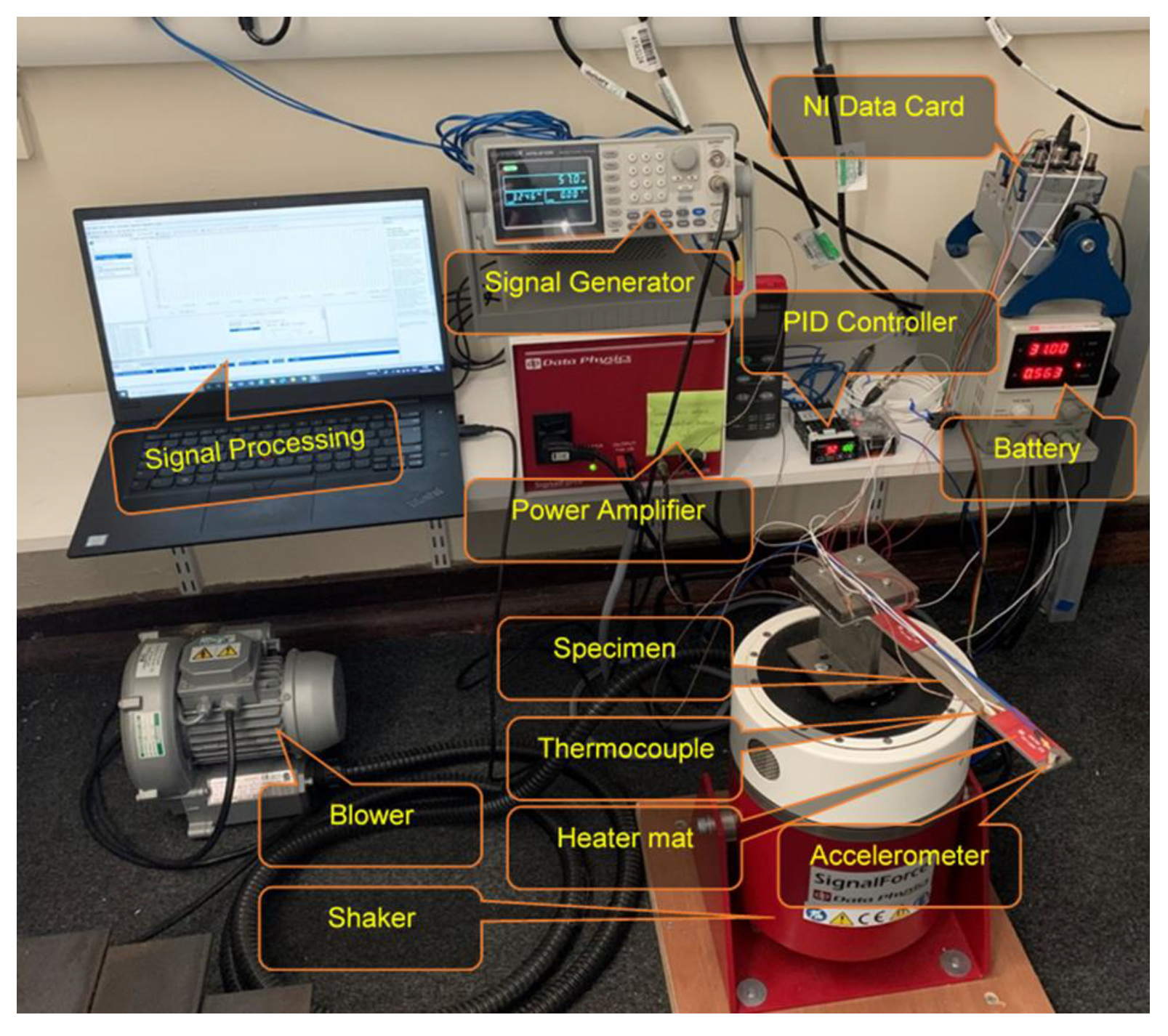 Applsci 11 04375 g005