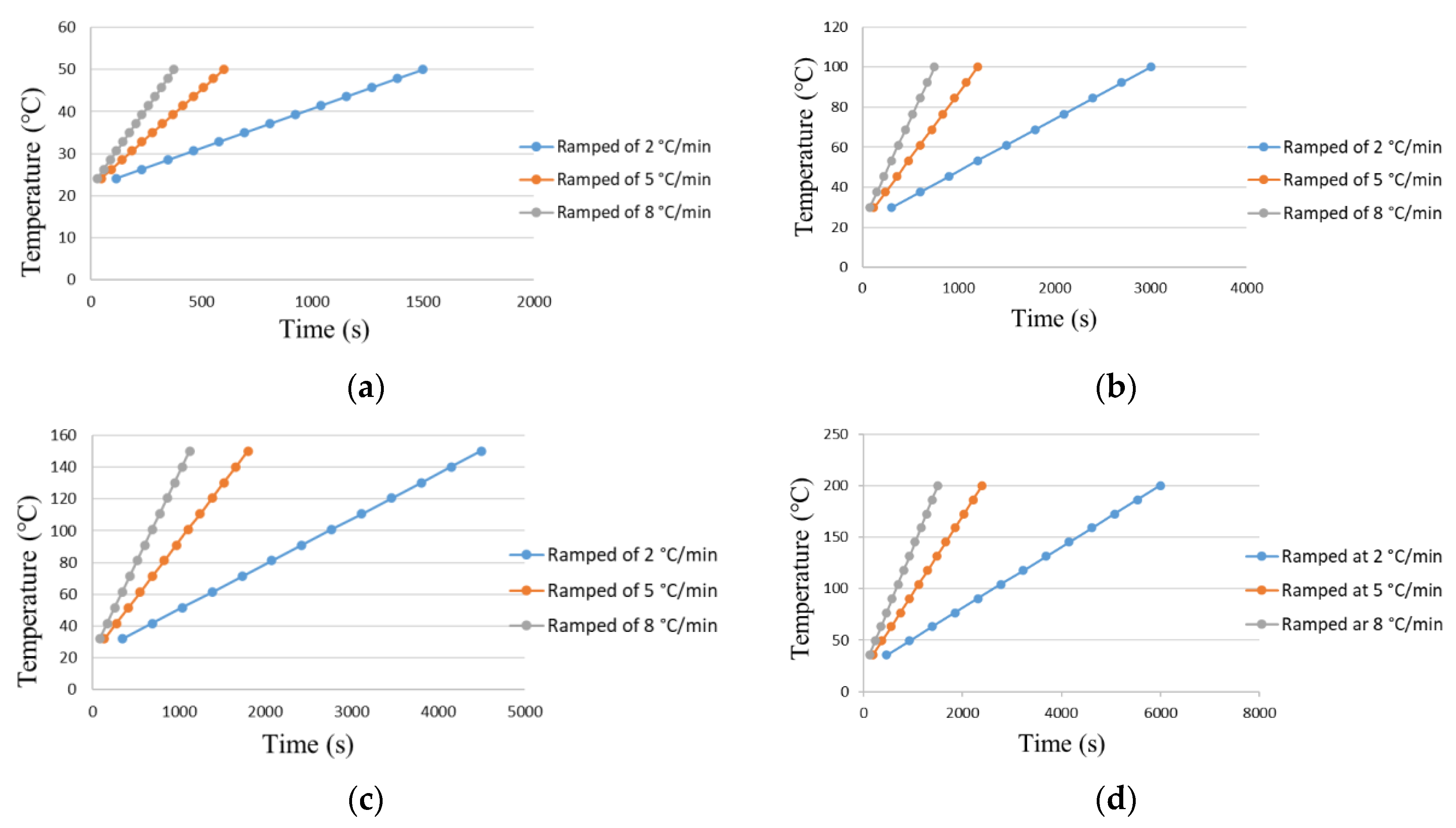 Applsci 11 04375 g007