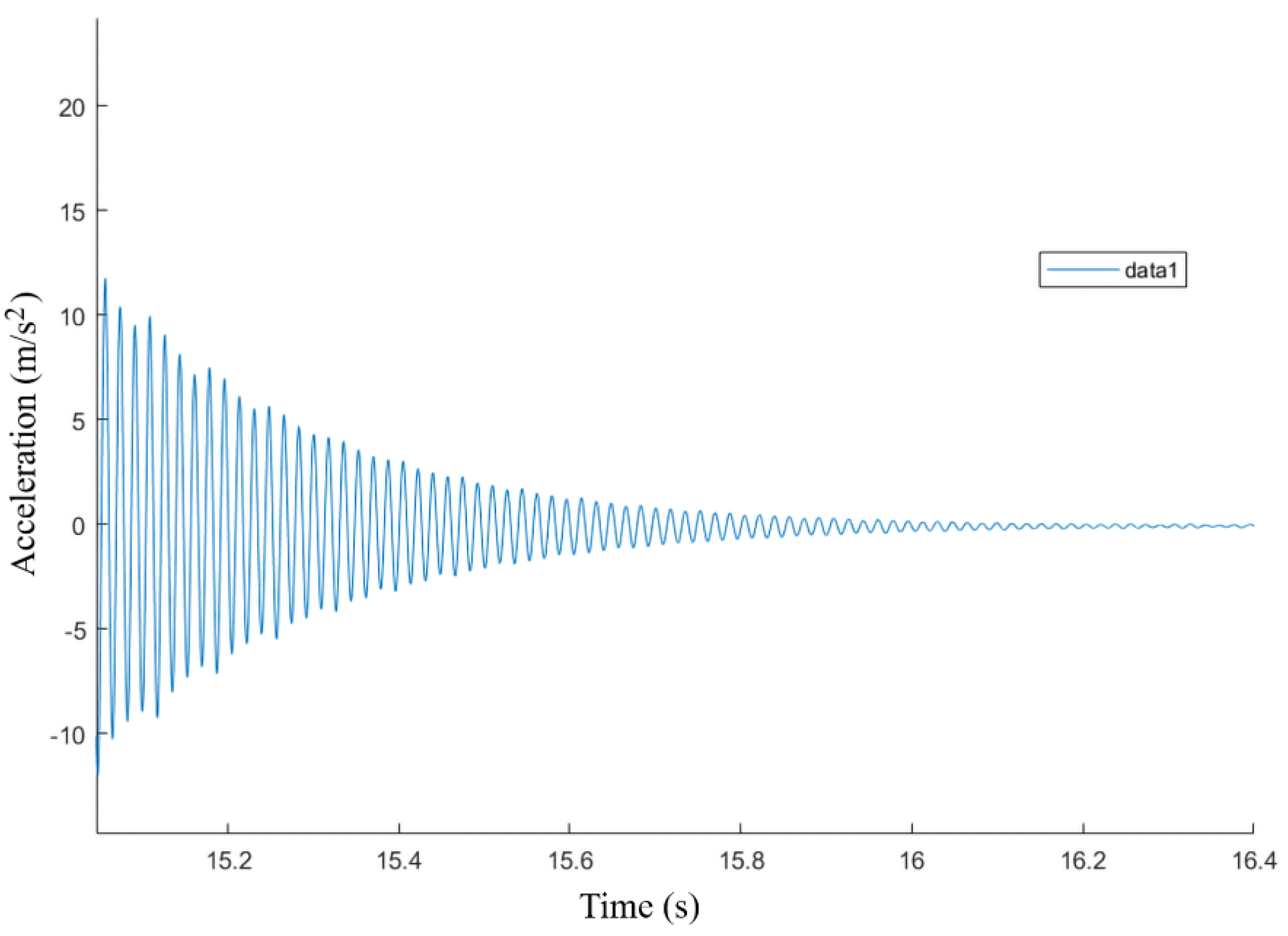 Applsci 11 04375 g008
