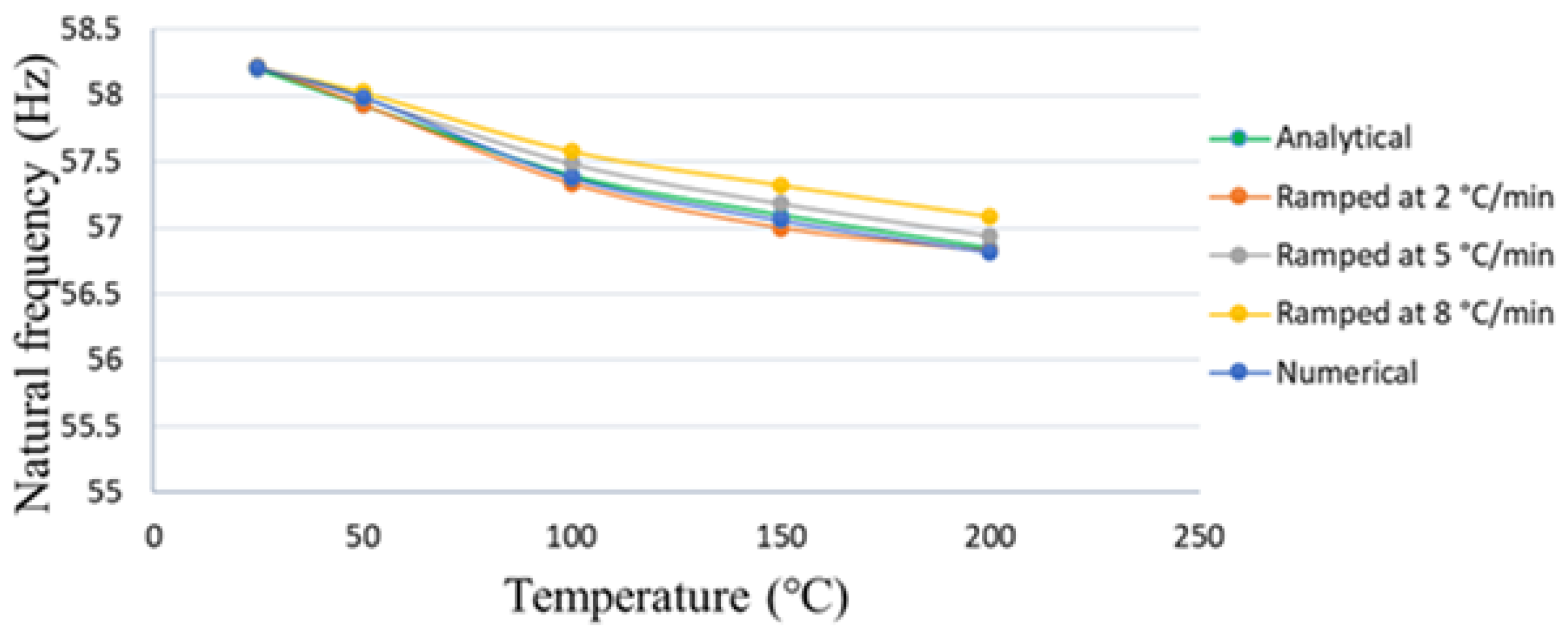 Applsci 11 04375 g010