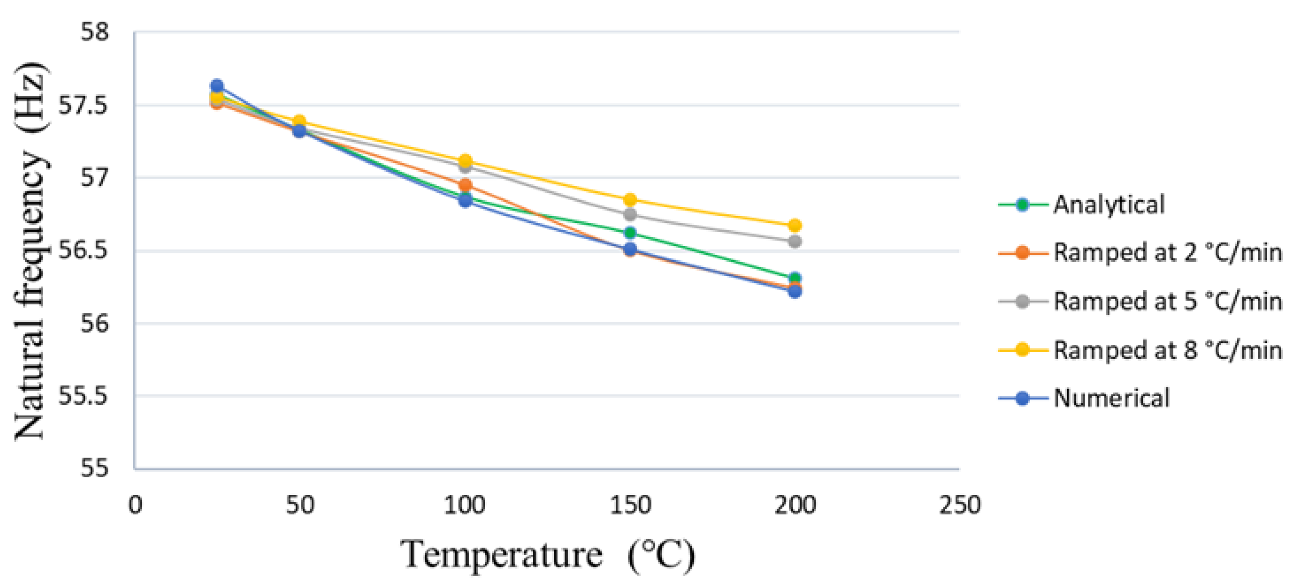 Applsci 11 04375 g012