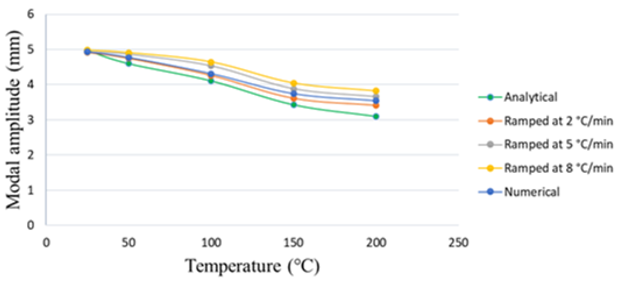 Applsci 11 04375 g015