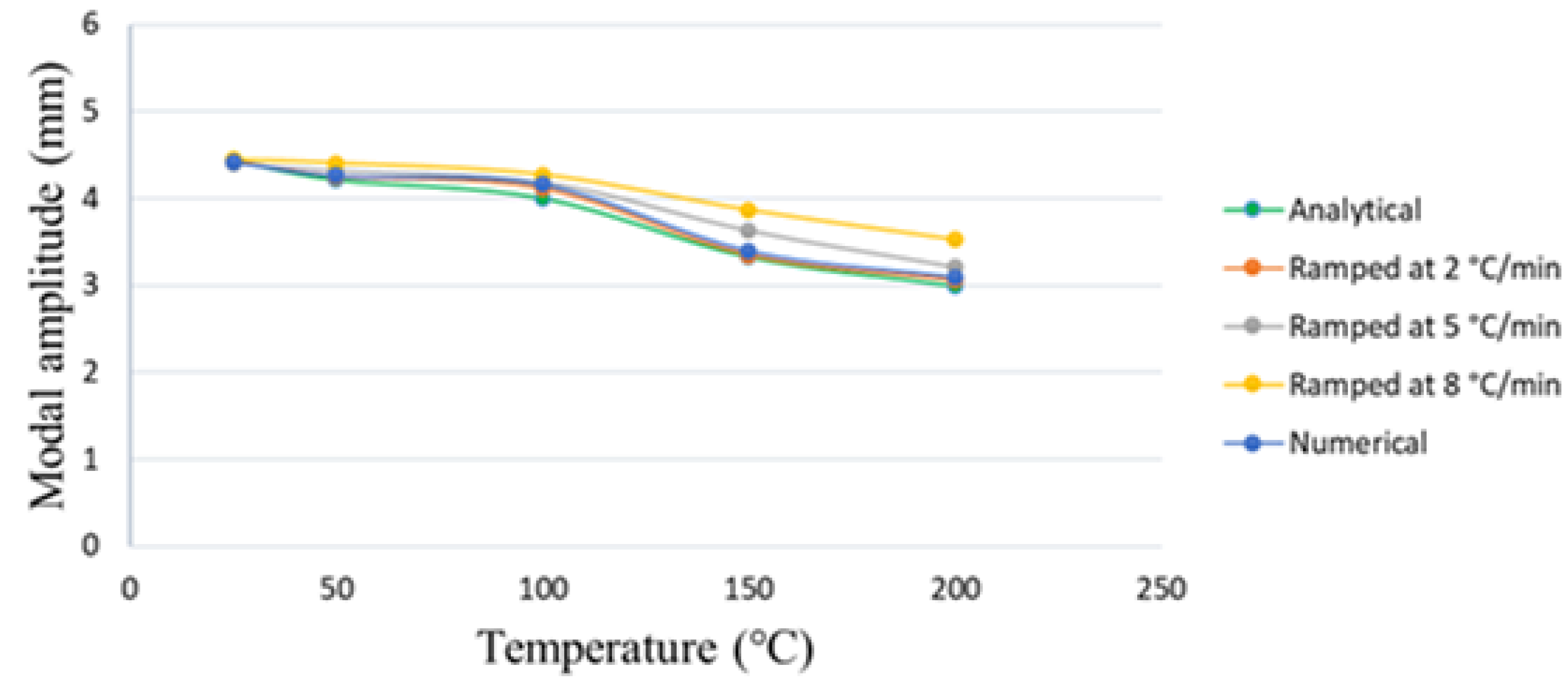 Applsci 11 04375 g016