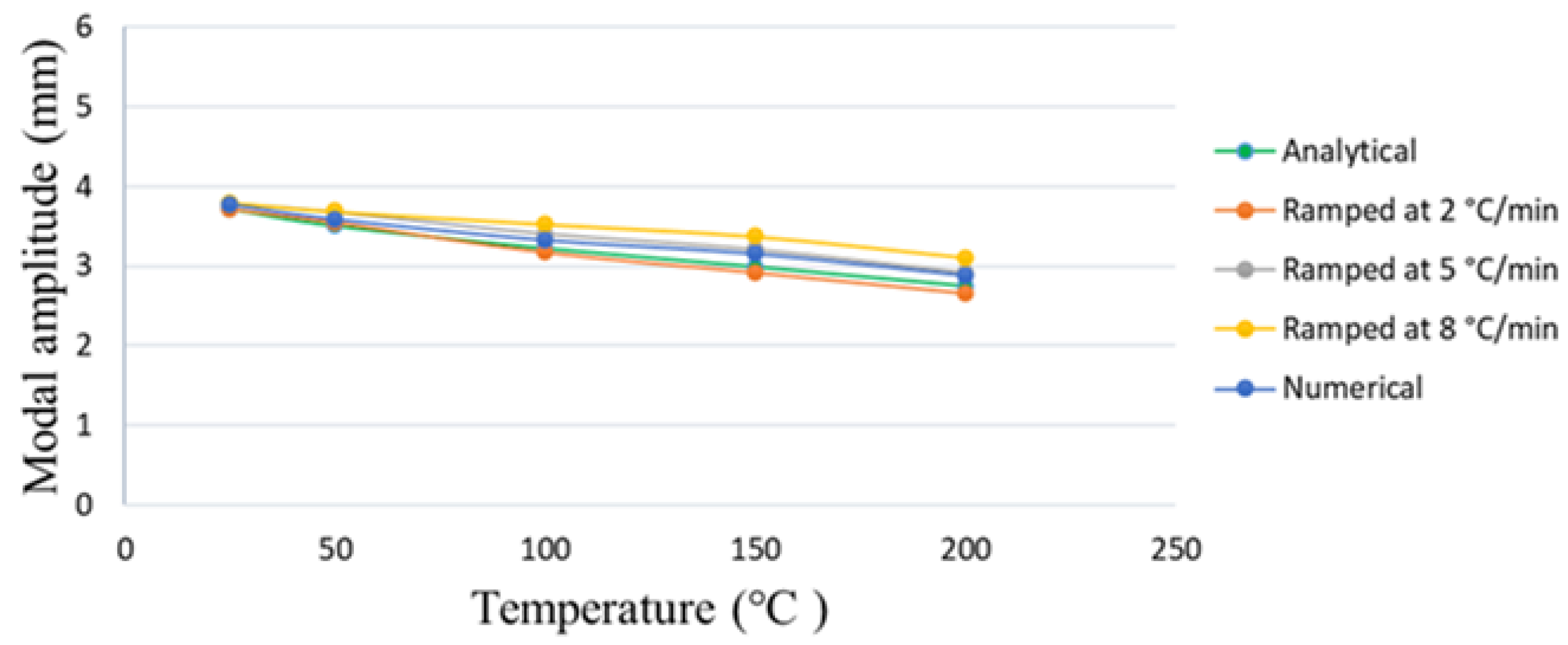 Applsci 11 04375 g017