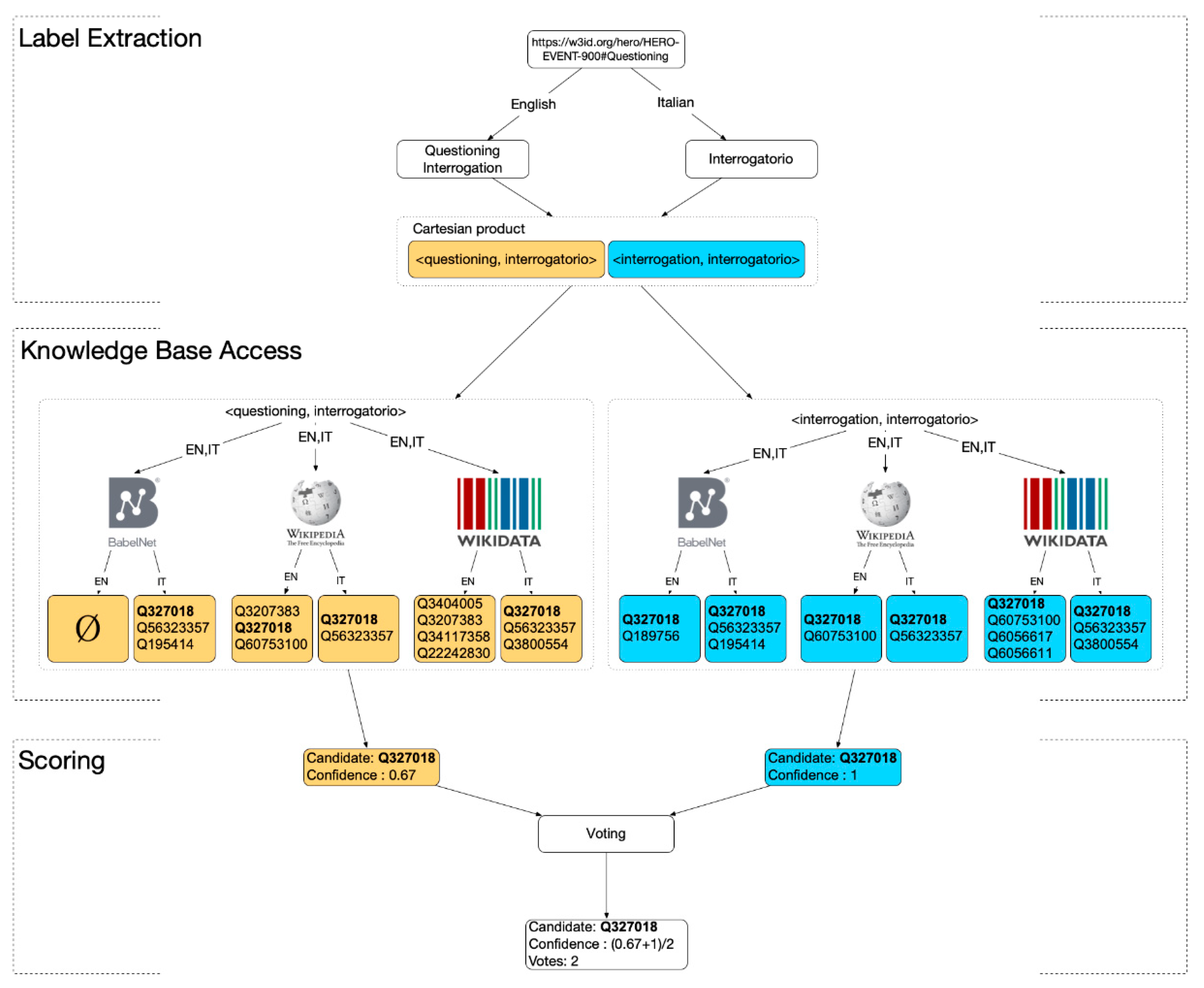 Applsci 11 04378 g005