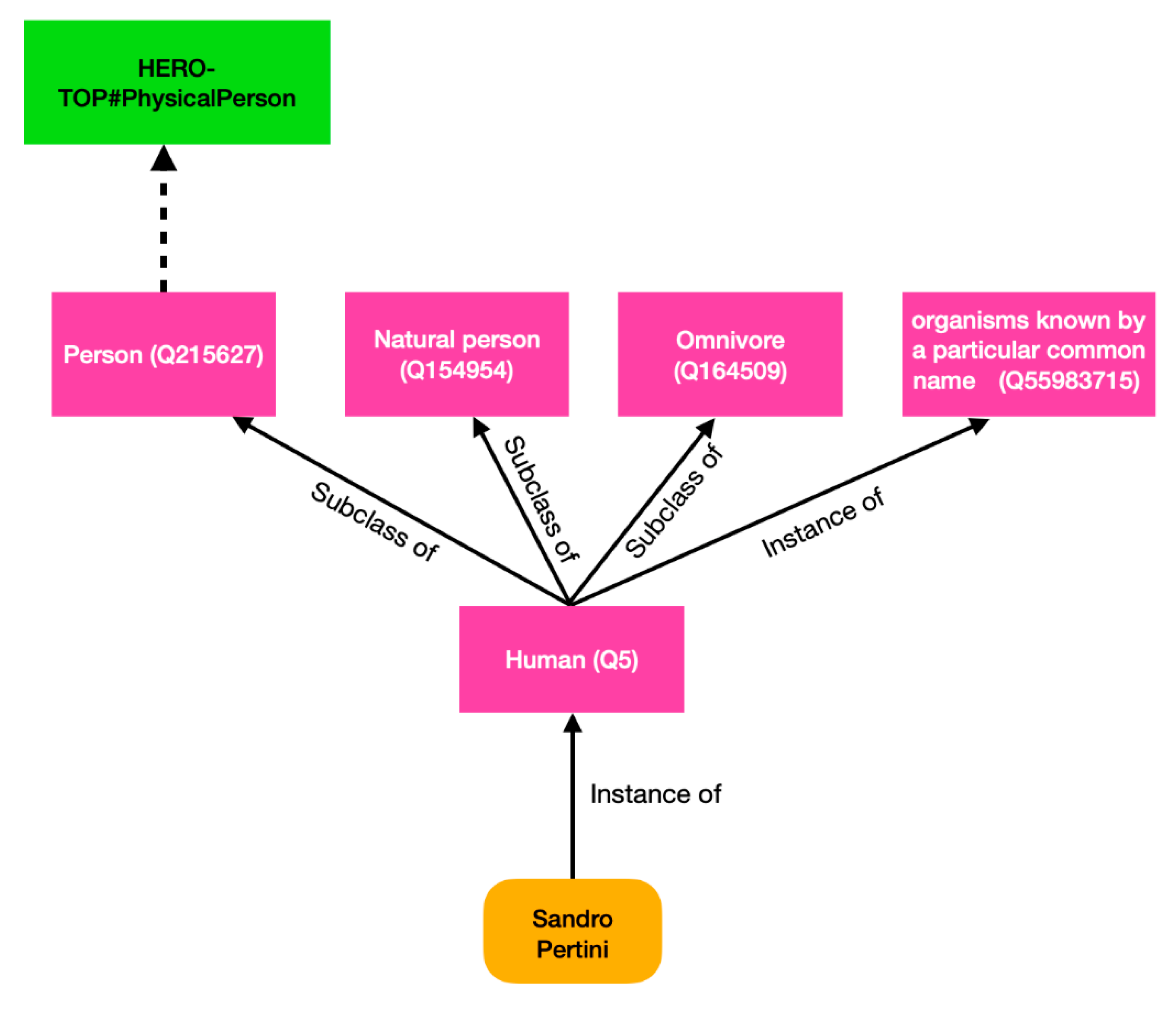 Applsci 11 04378 g006