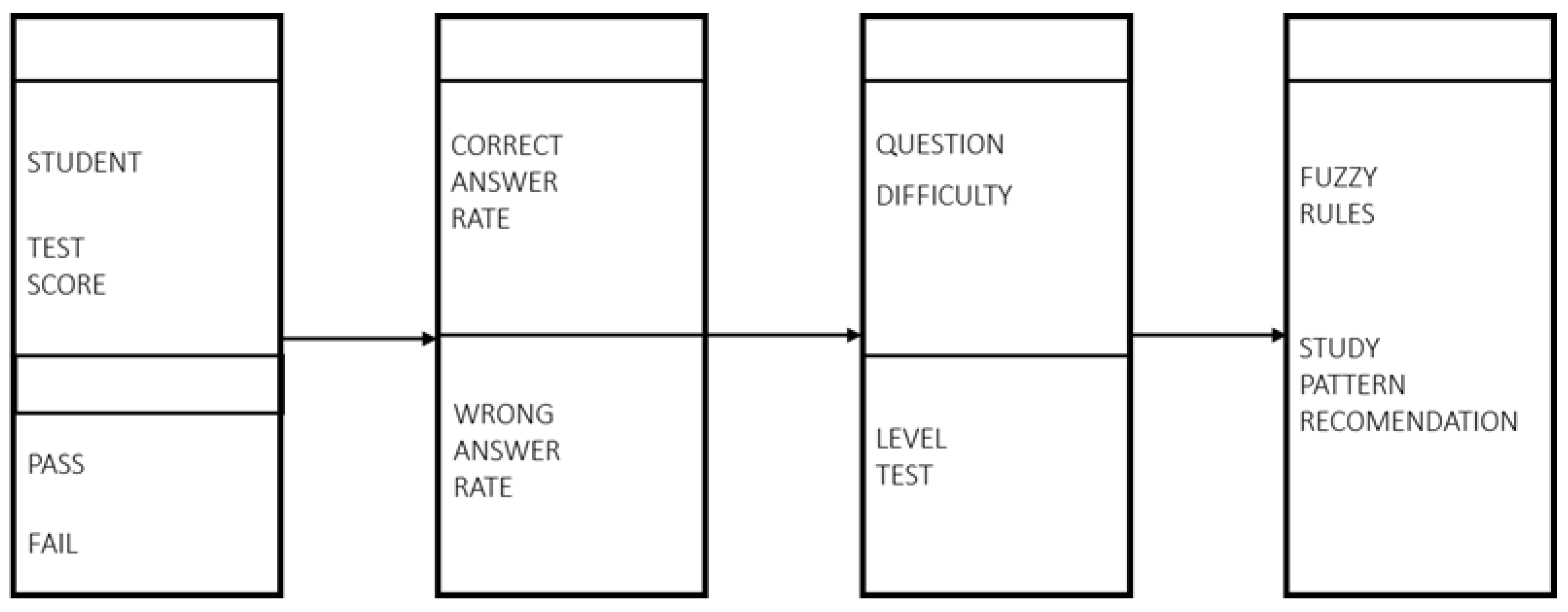 Applsci 11 04380 g005 Applsci 11 04380 g005