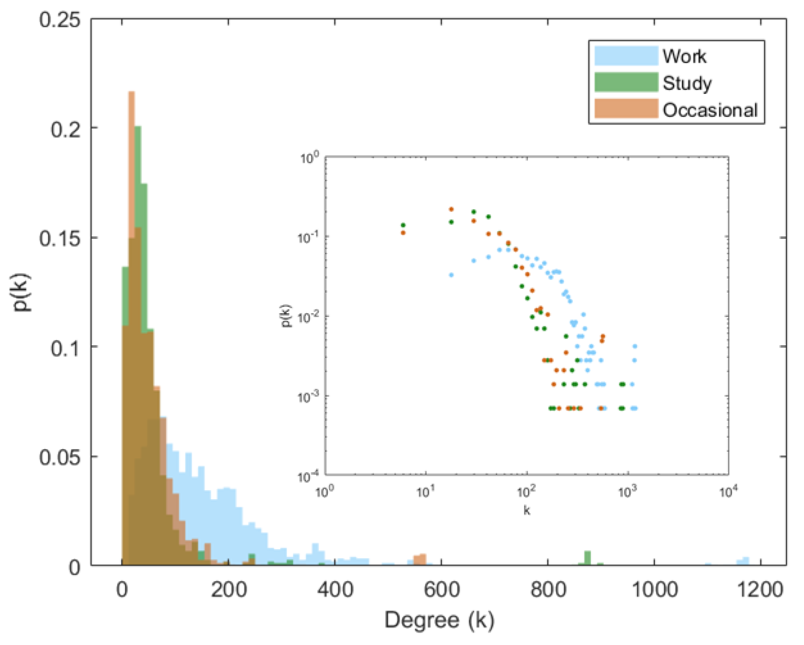 Applsci 11 04381 g001 Applsci 11 04381 g001