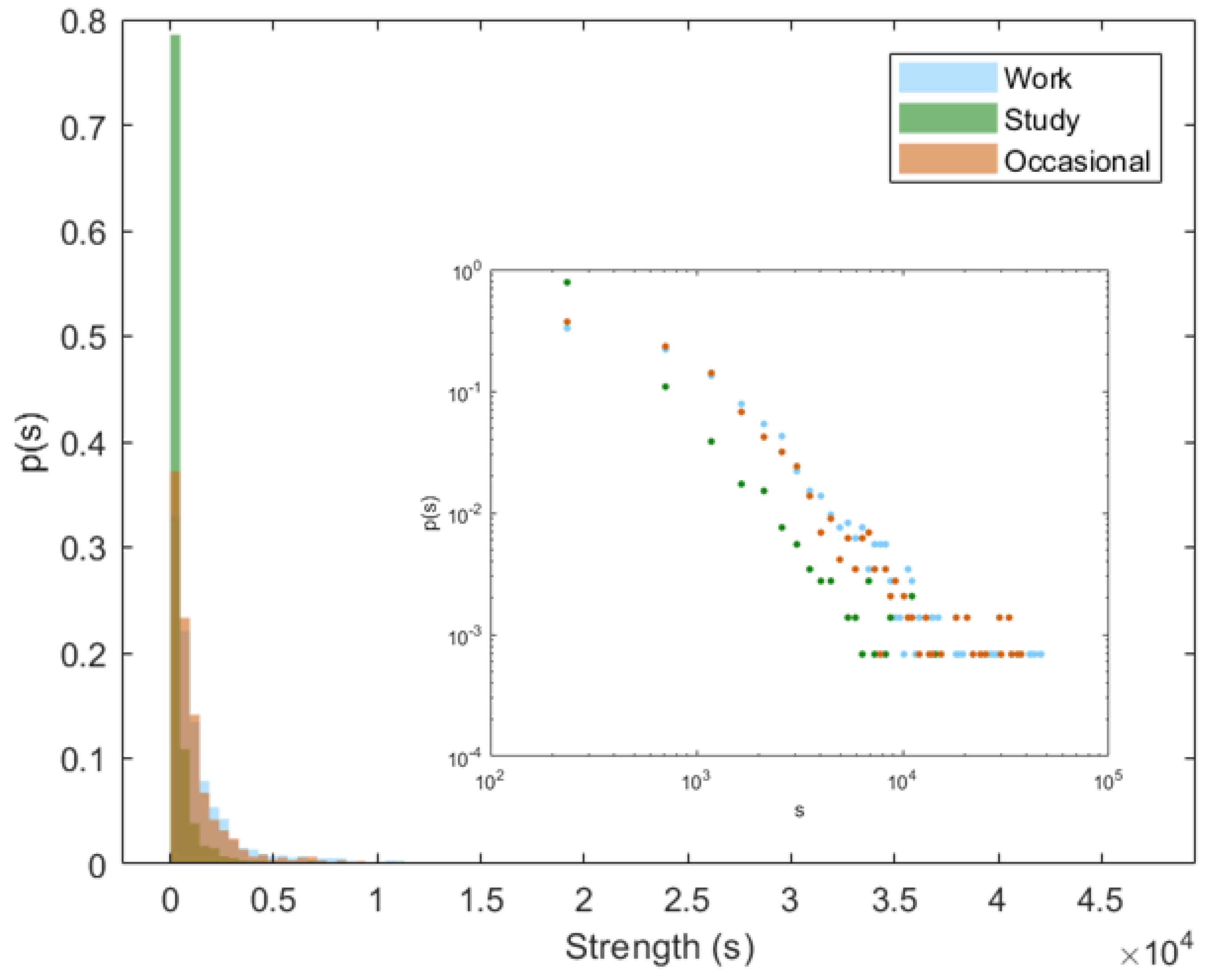 Applsci 11 04381 g002 Applsci 11 04381 g002