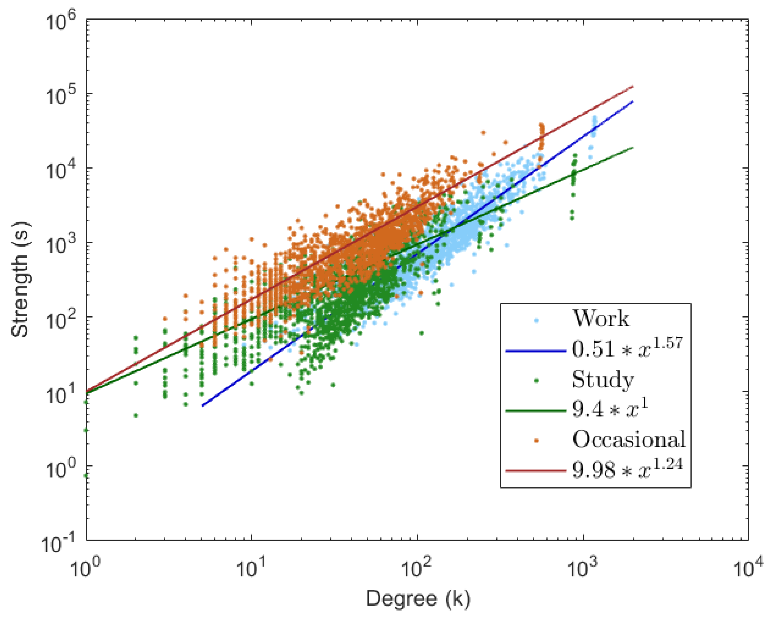 Applsci 11 04381 g003 Applsci 11 04381 g003