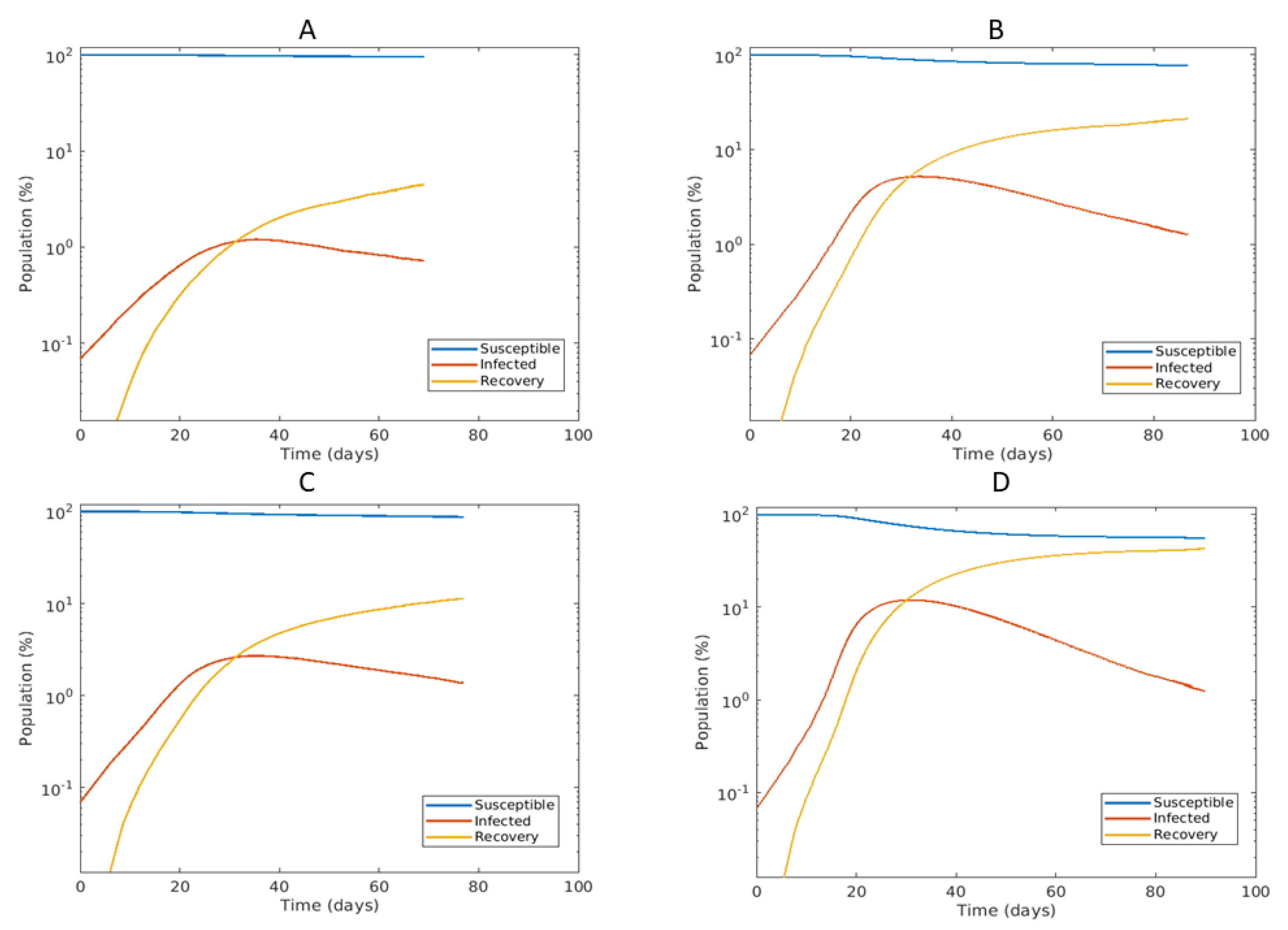 Applsci 11 04381 g004 Applsci 11 04381 g004