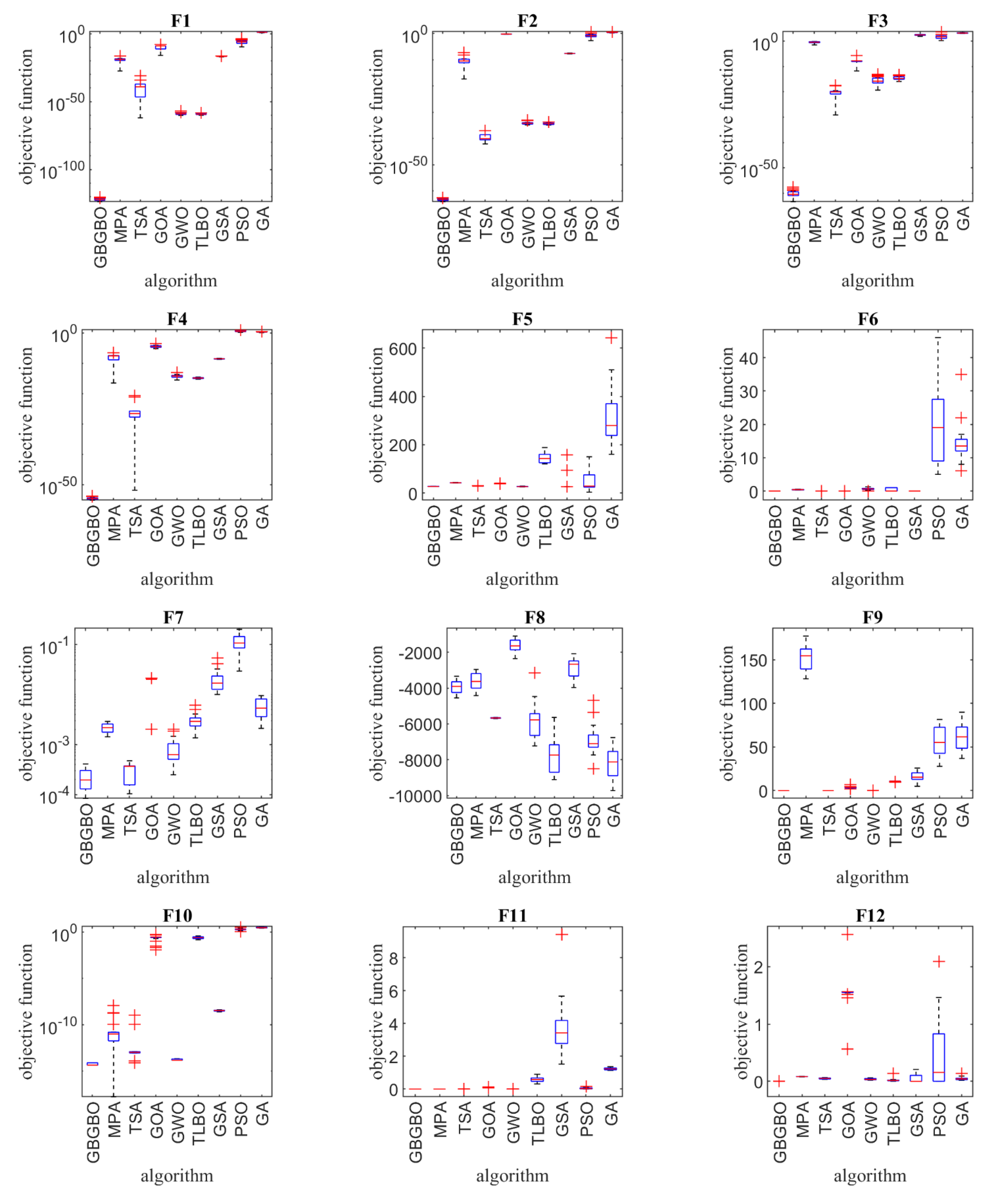 Applsci 11 04382 g002a