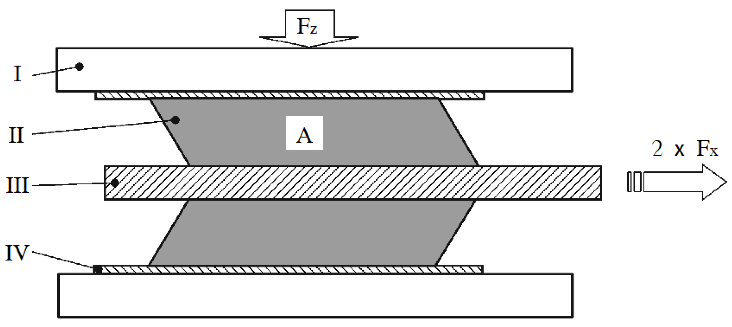 Applsci 11 04384 g001