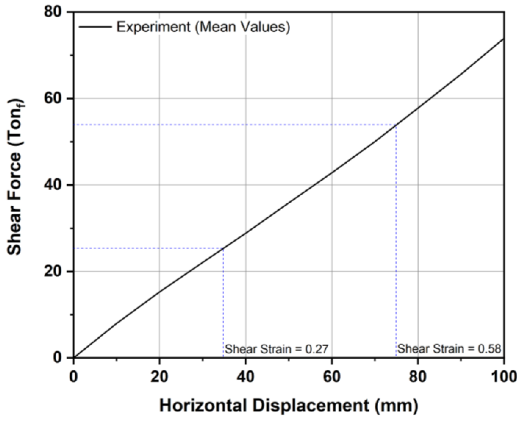 Applsci 11 04384 g004