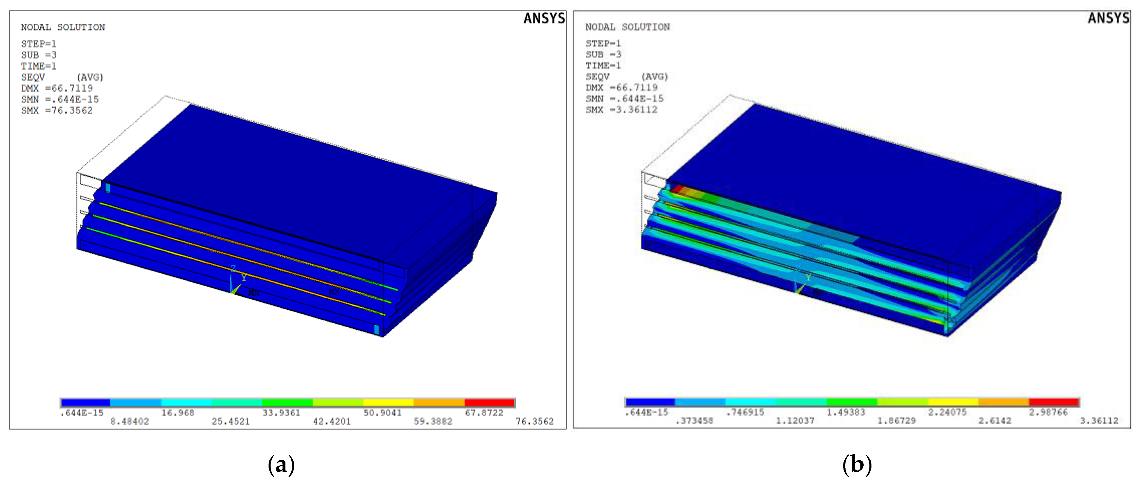 Applsci 11 04384 g008