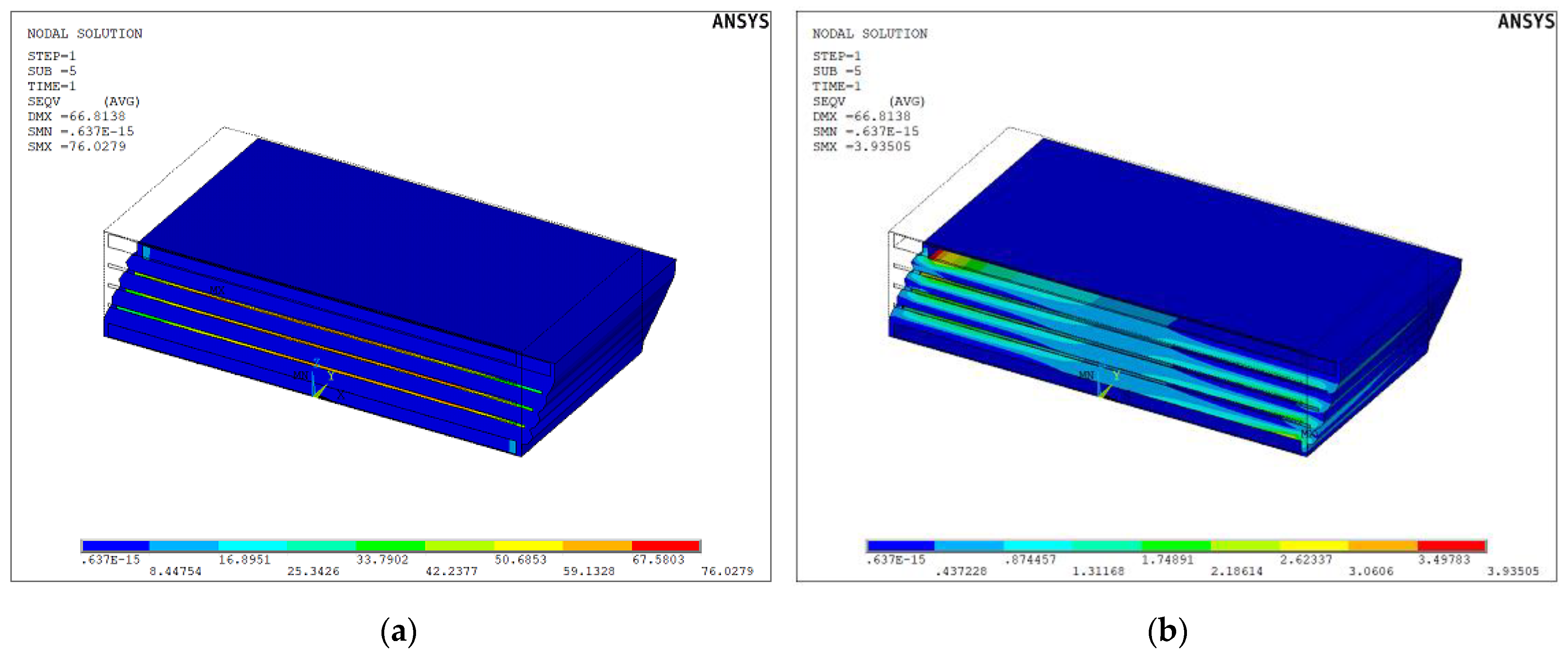 Applsci 11 04384 g009
