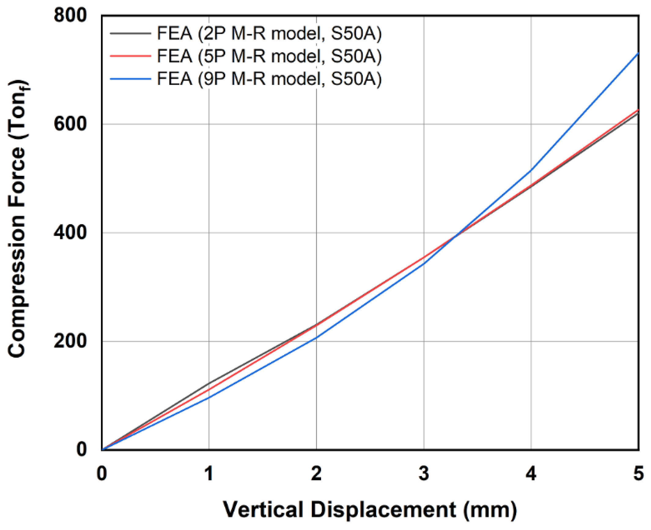 Applsci 11 04384 g011