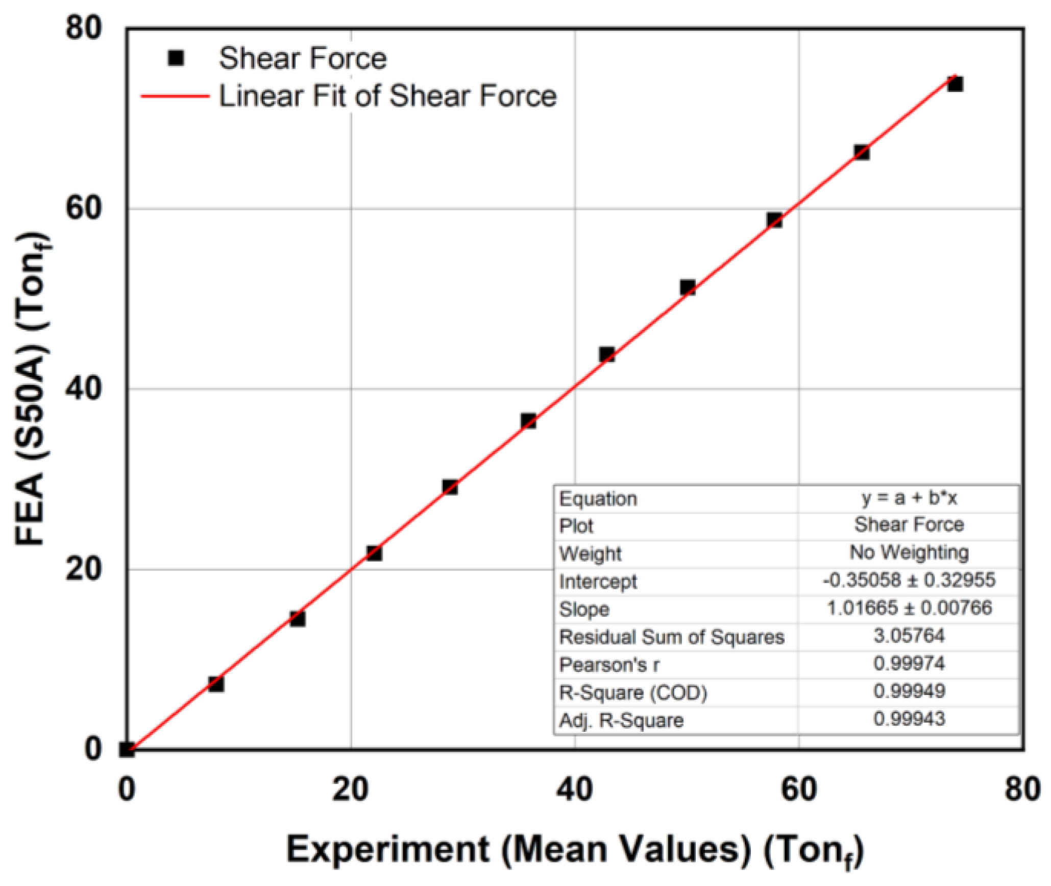 Applsci 11 04384 g014