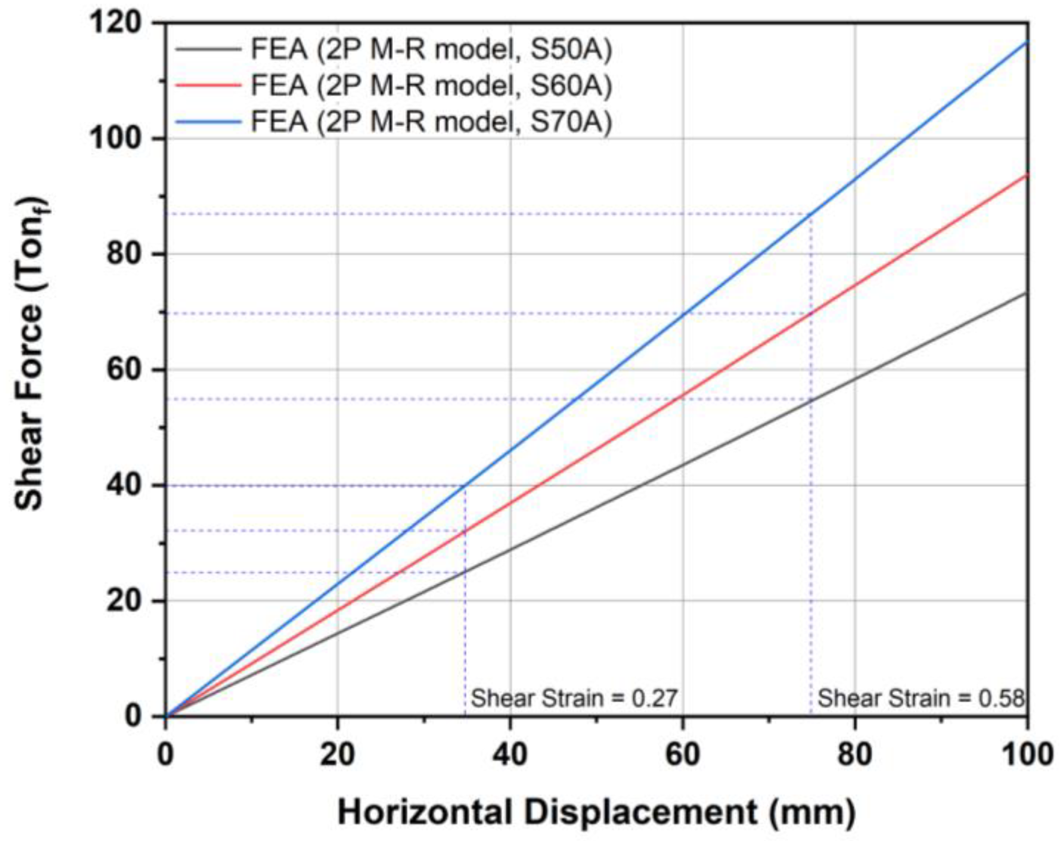 Applsci 11 04384 g015