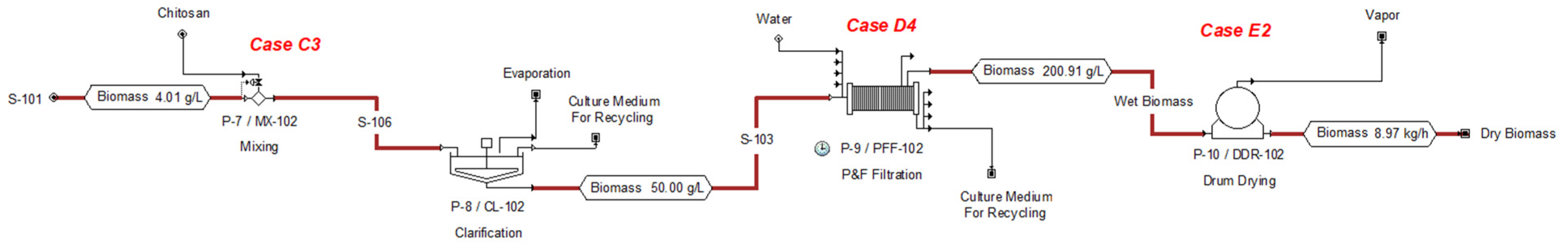 Applsci 11 04386 g005 Applsci 11 04386 g005