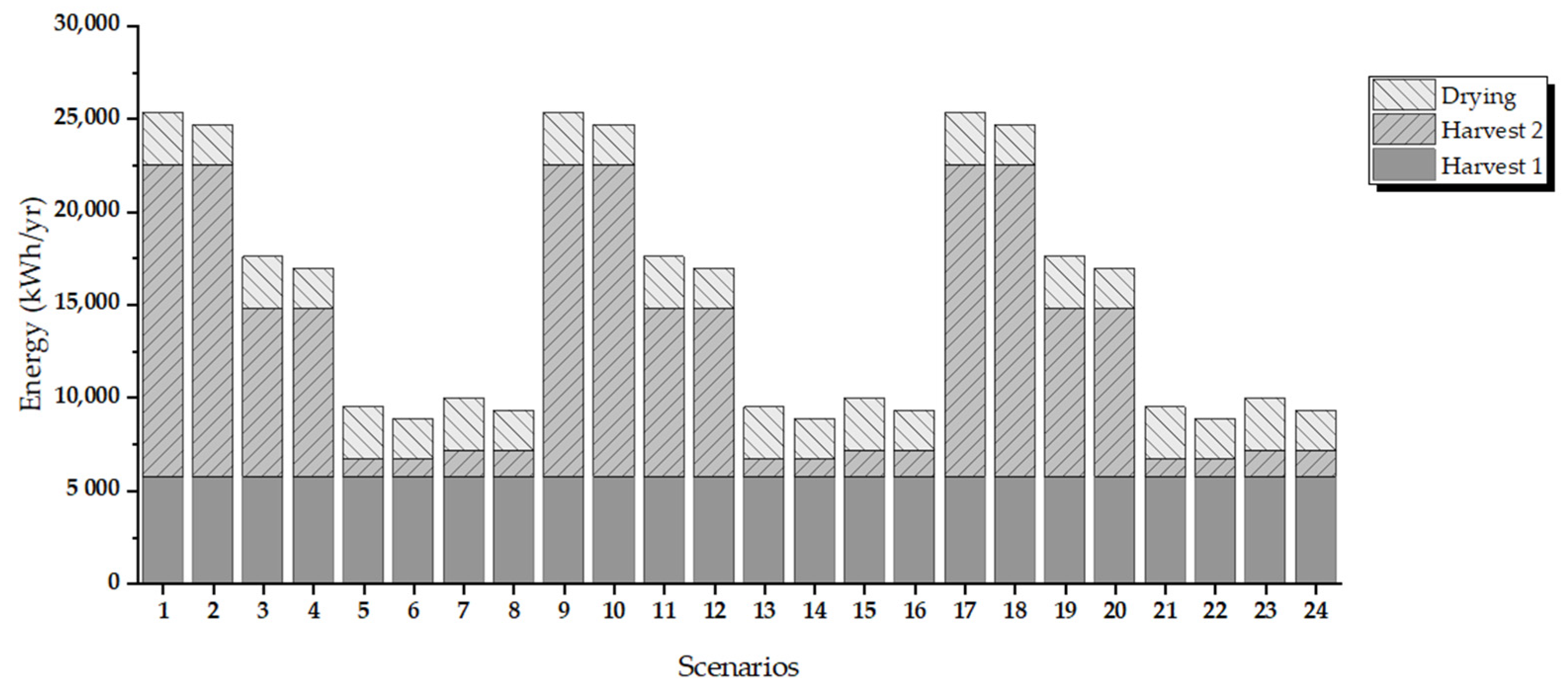 Applsci 11 04386 g006 Applsci 11 04386 g006