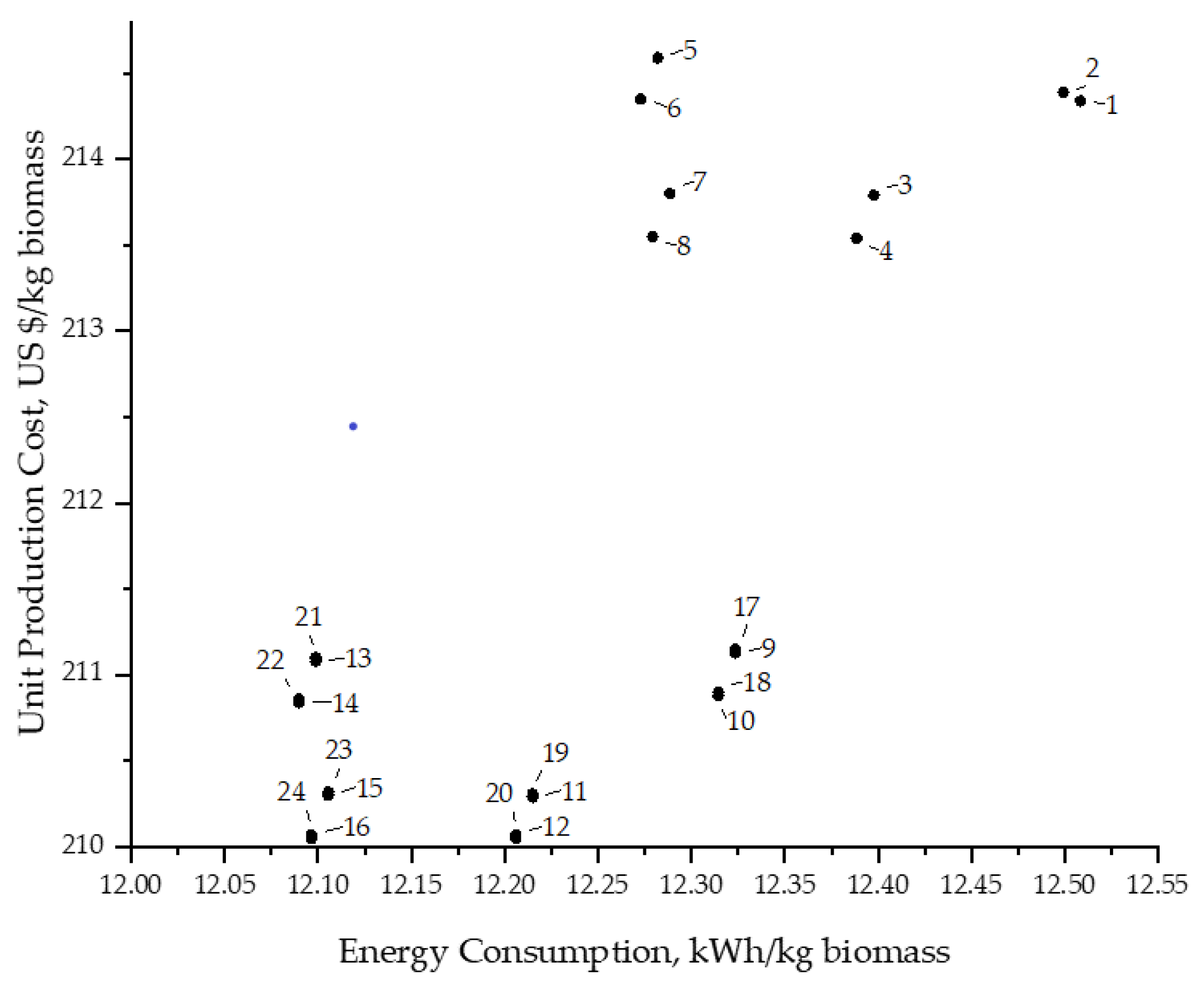 Applsci 11 04386 g008 Applsci 11 04386 g008