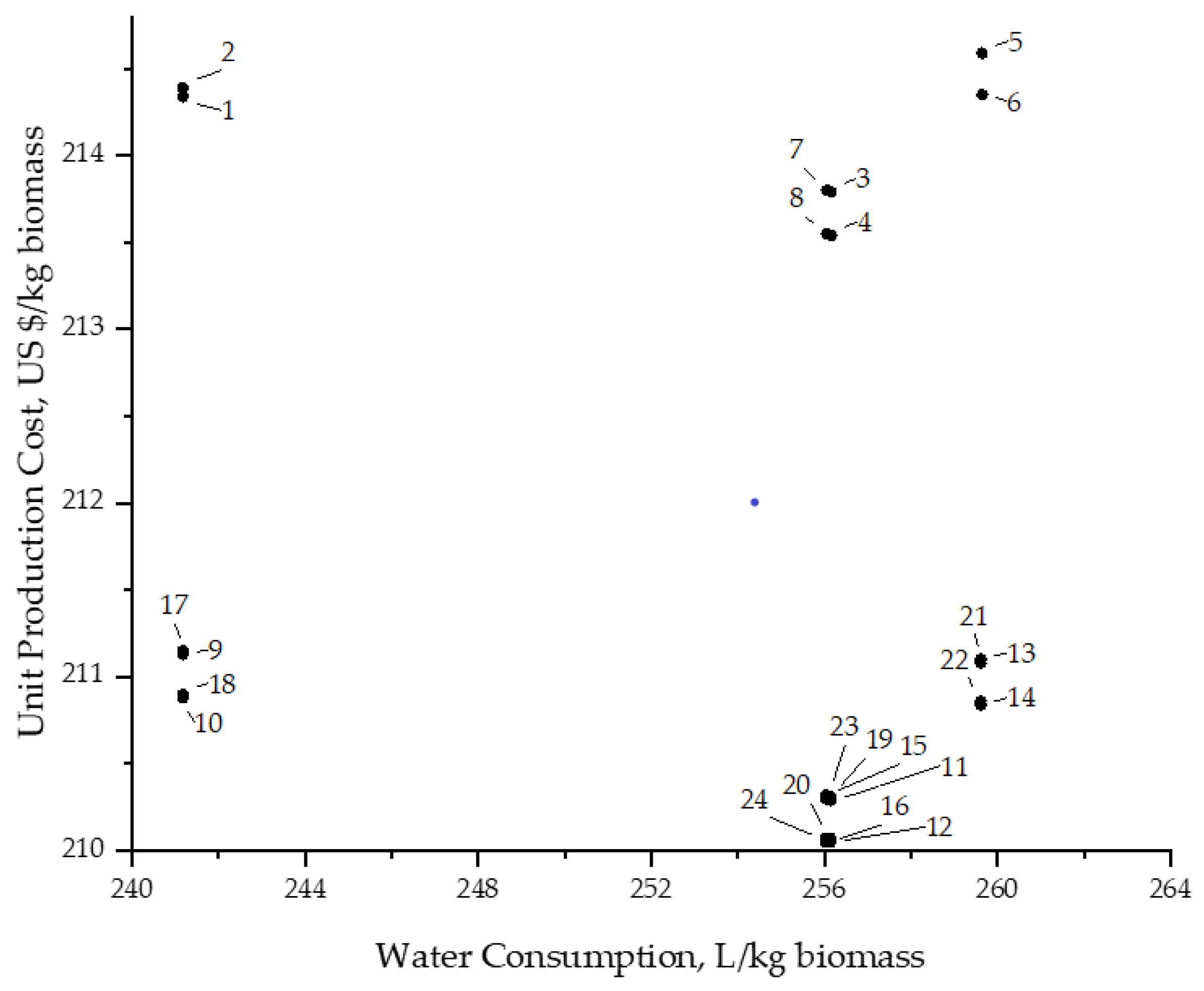 Applsci 11 04386 g009 Applsci 11 04386 g009