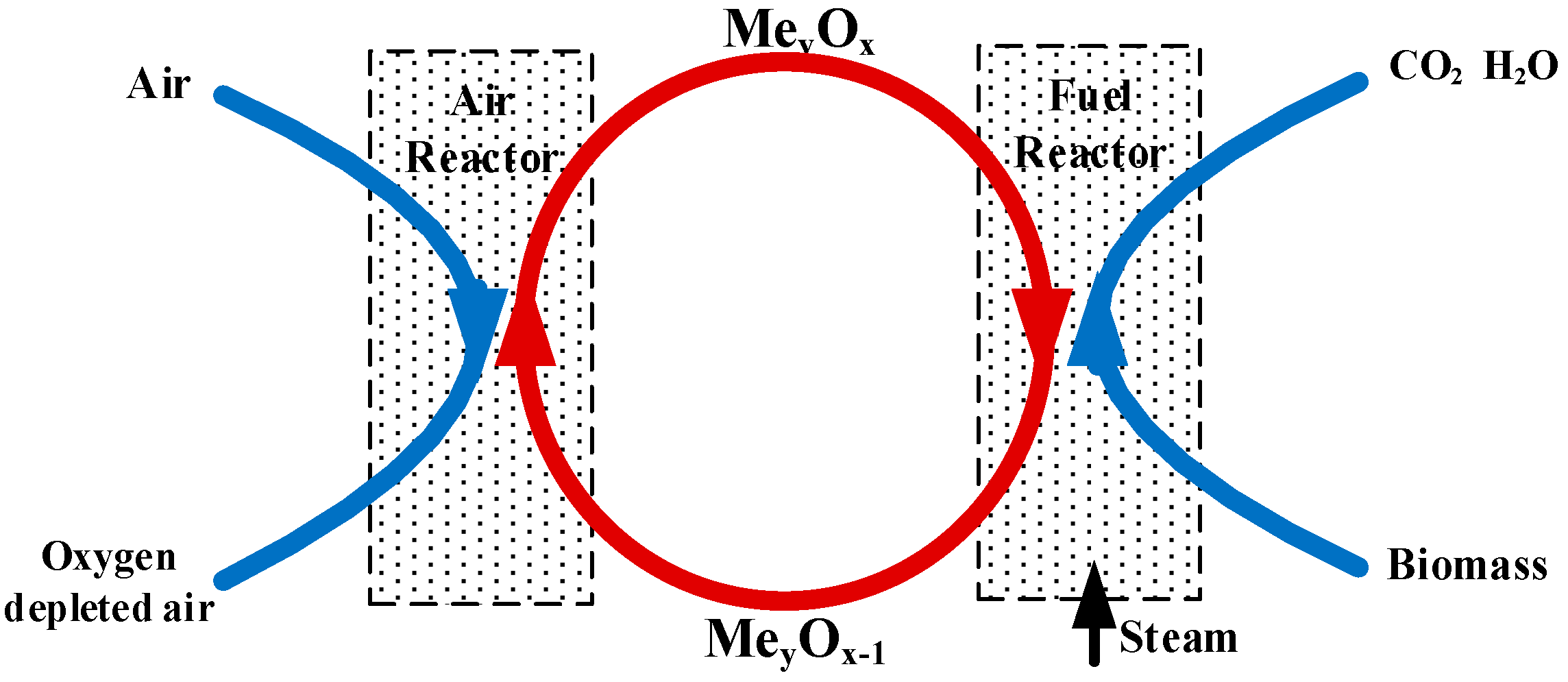 Applsci 11 04388 g001 Applsci 11 04388 g001