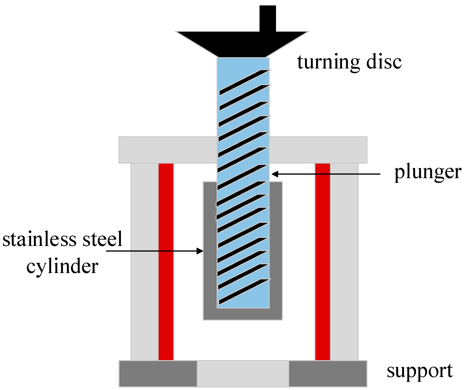 Applsci 11 04388 g002 Applsci 11 04388 g002
