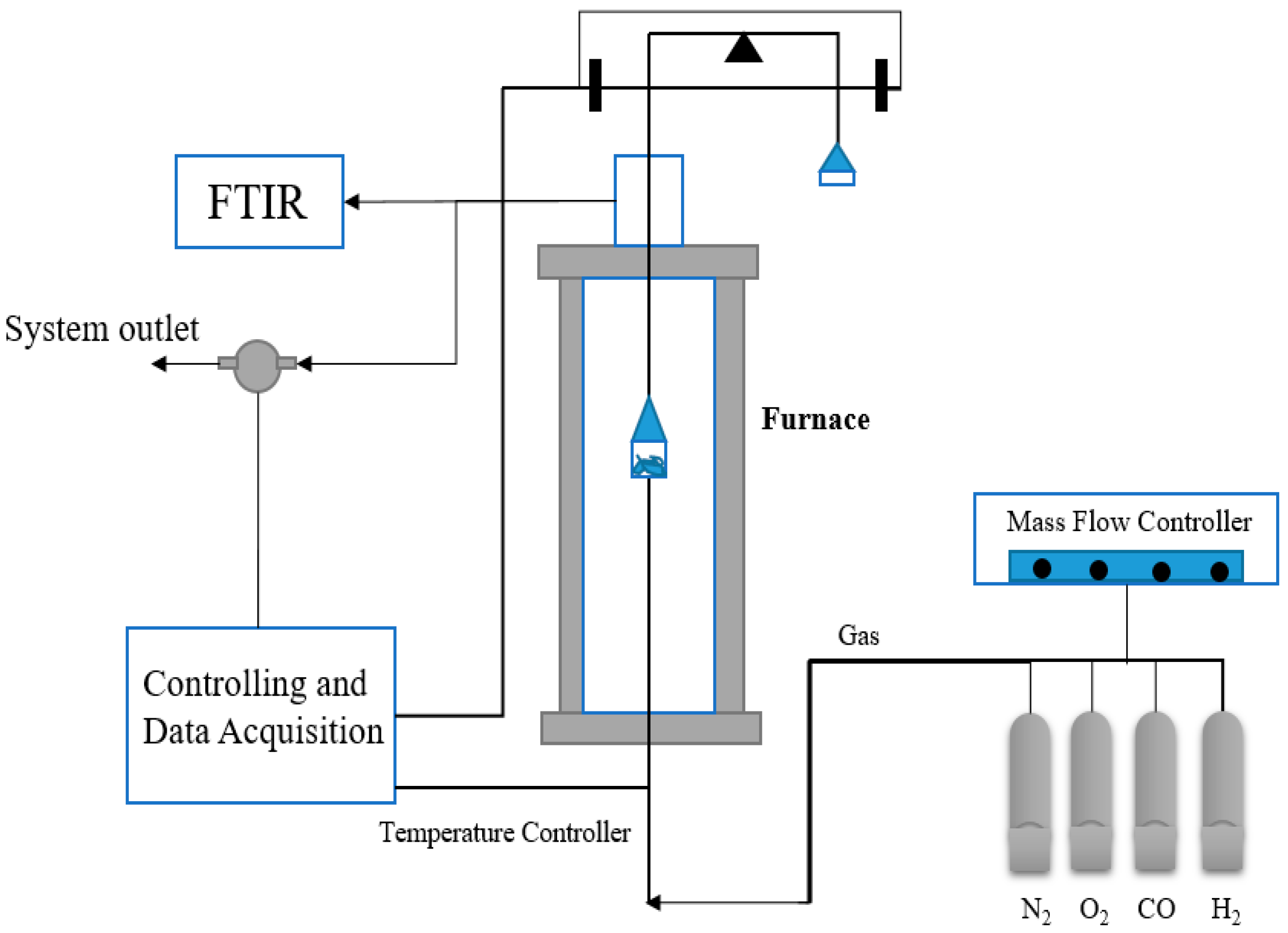 Applsci 11 04388 g004 Applsci 11 04388 g004
