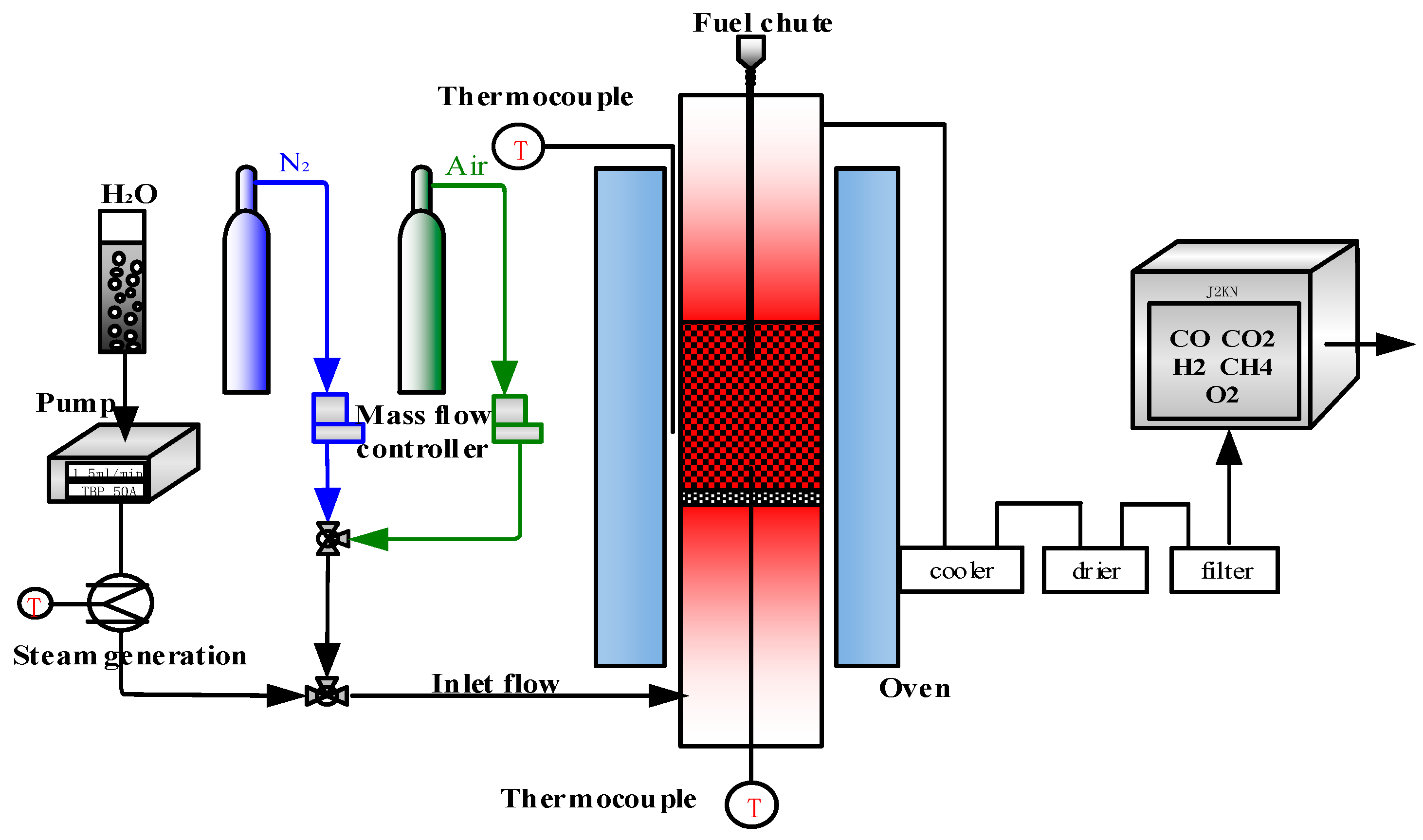 Applsci 11 04388 g005 Applsci 11 04388 g005