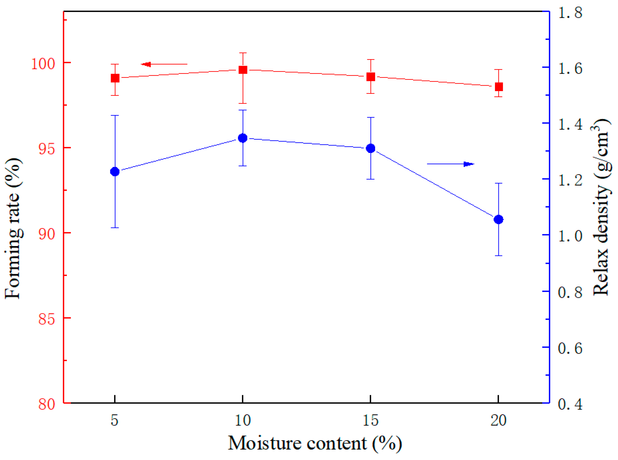 Applsci 11 04388 g007 Applsci 11 04388 g007