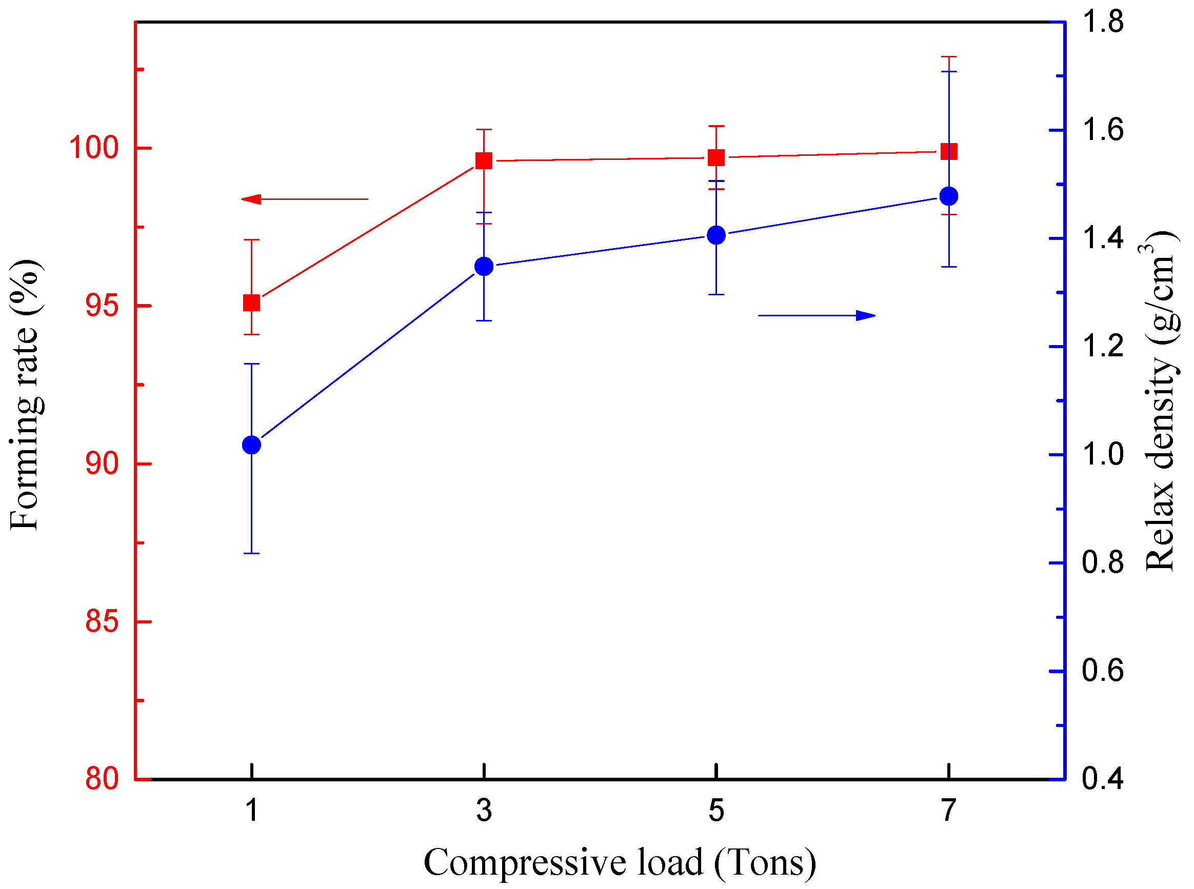 Applsci 11 04388 g008 Applsci 11 04388 g008
