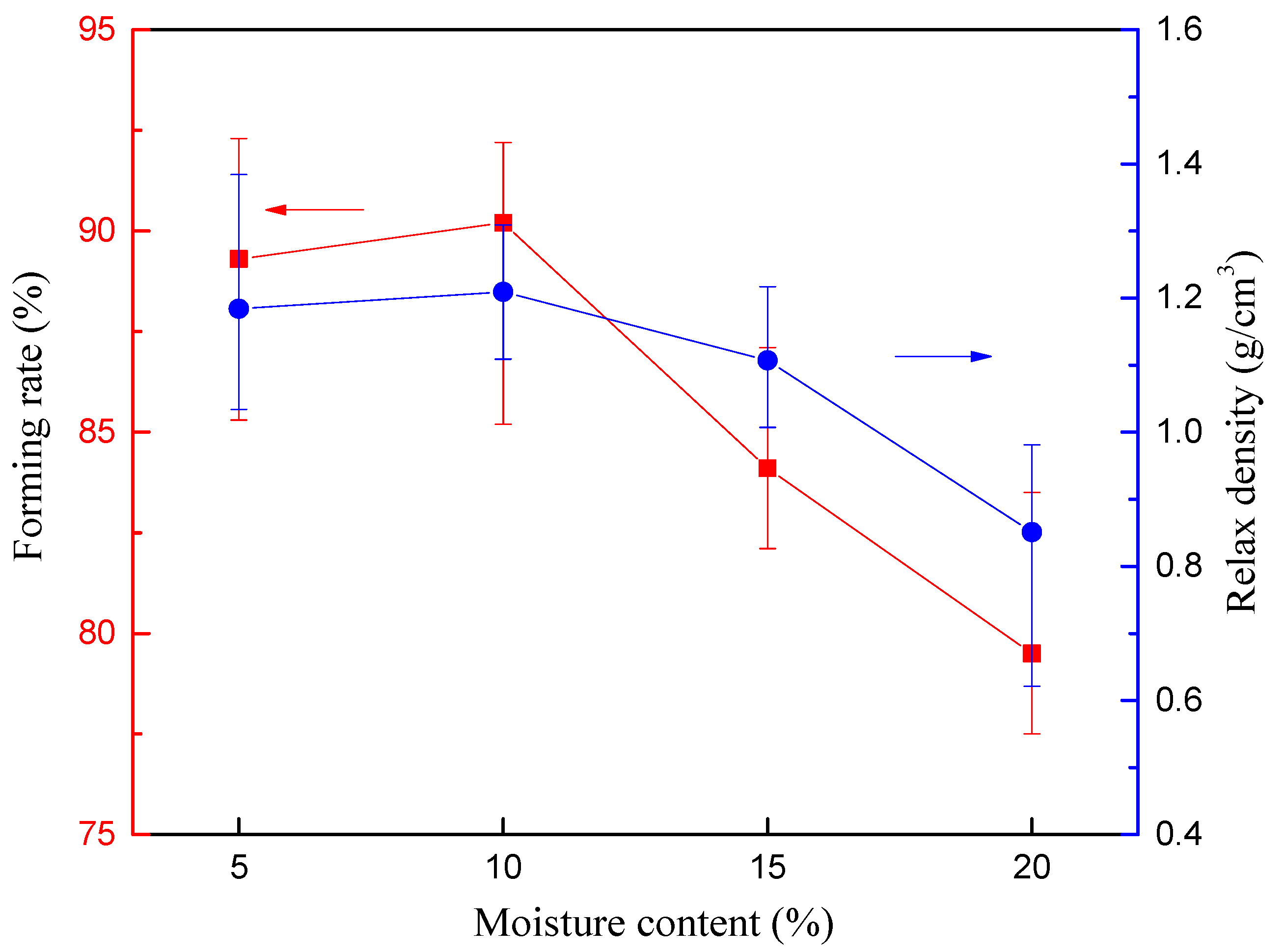 Applsci 11 04388 g010 Applsci 11 04388 g010