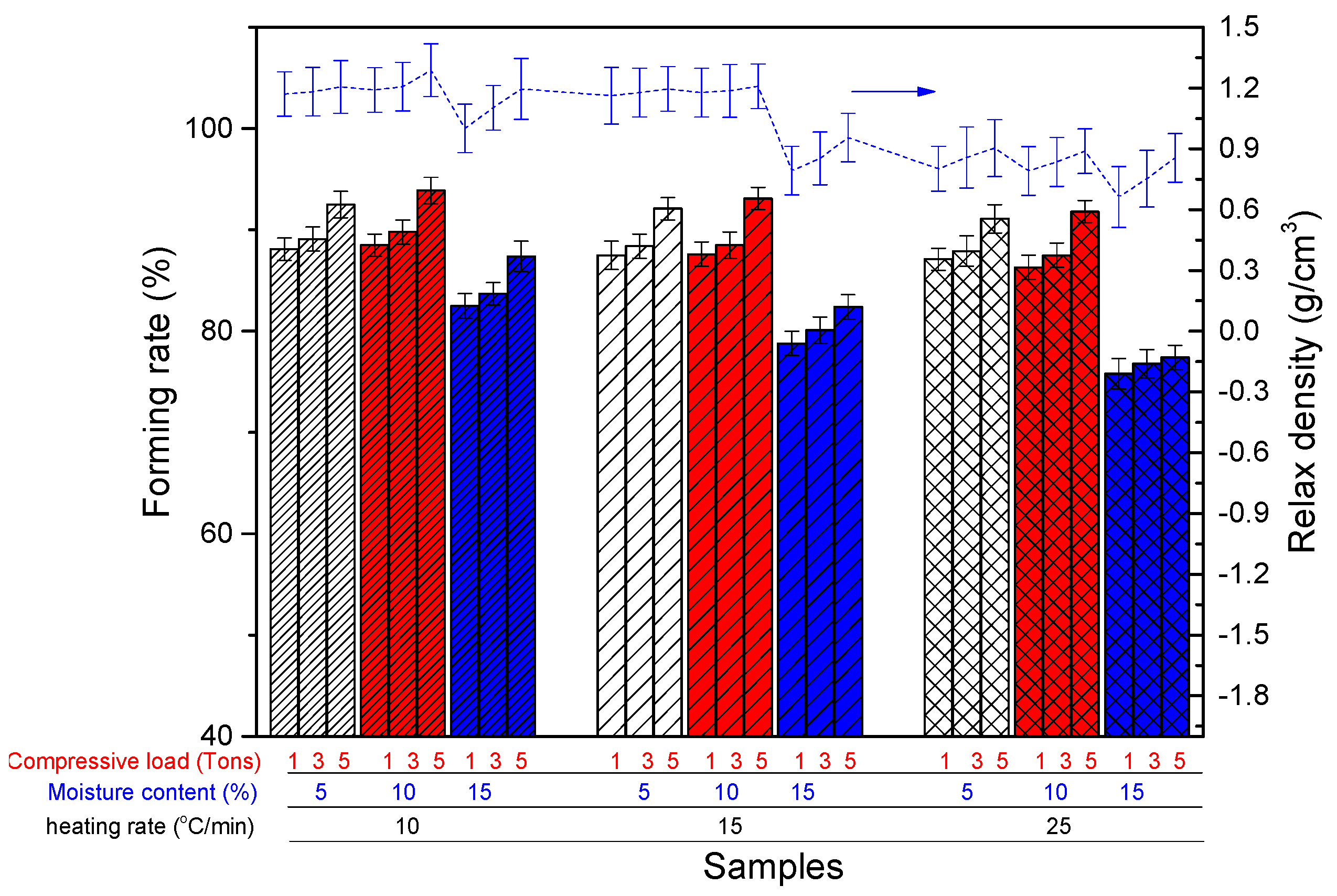 Applsci 11 04388 g012 Applsci 11 04388 g012