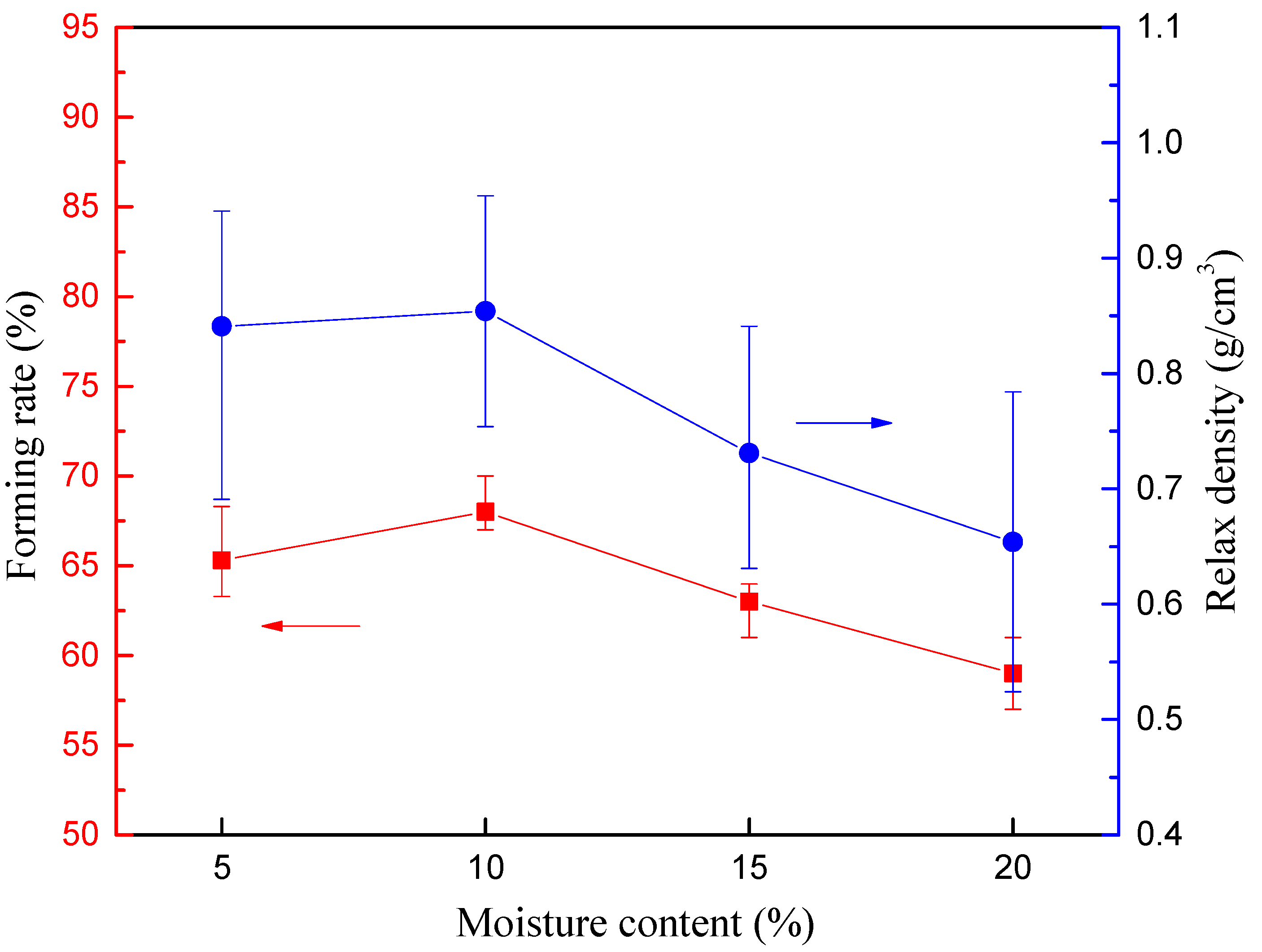 Applsci 11 04388 g013 Applsci 11 04388 g013