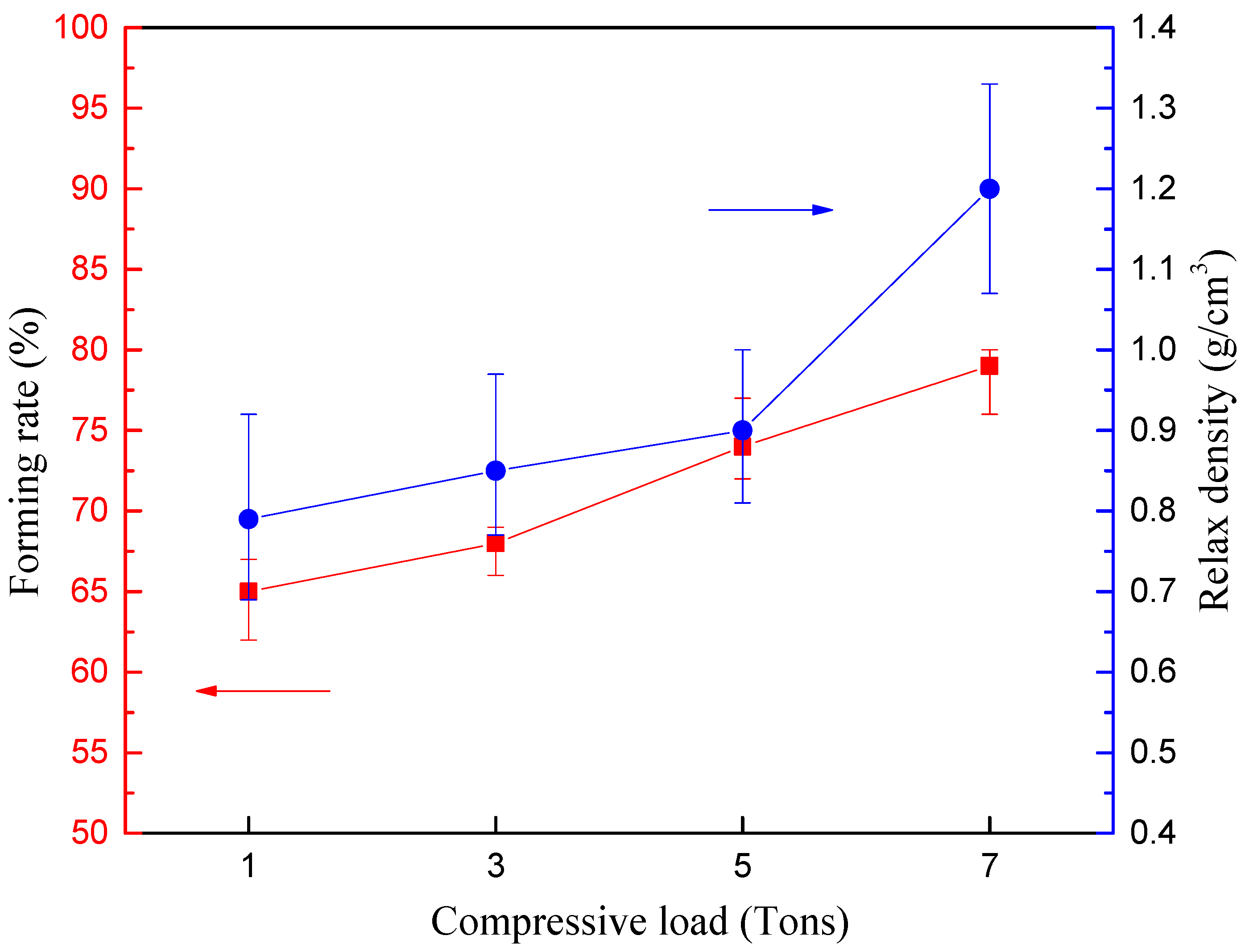 Applsci 11 04388 g014 Applsci 11 04388 g014