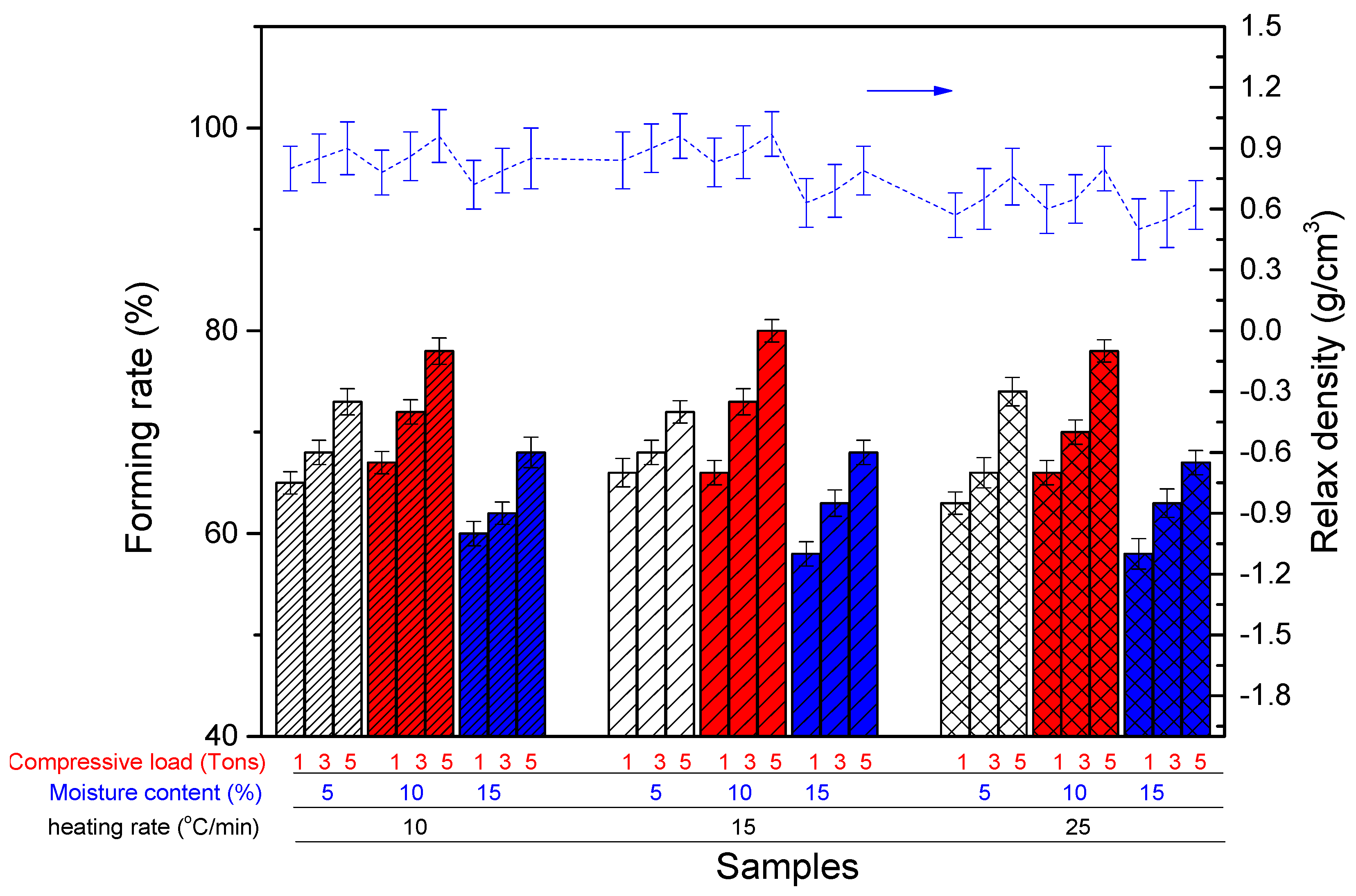 Applsci 11 04388 g015 Applsci 11 04388 g015