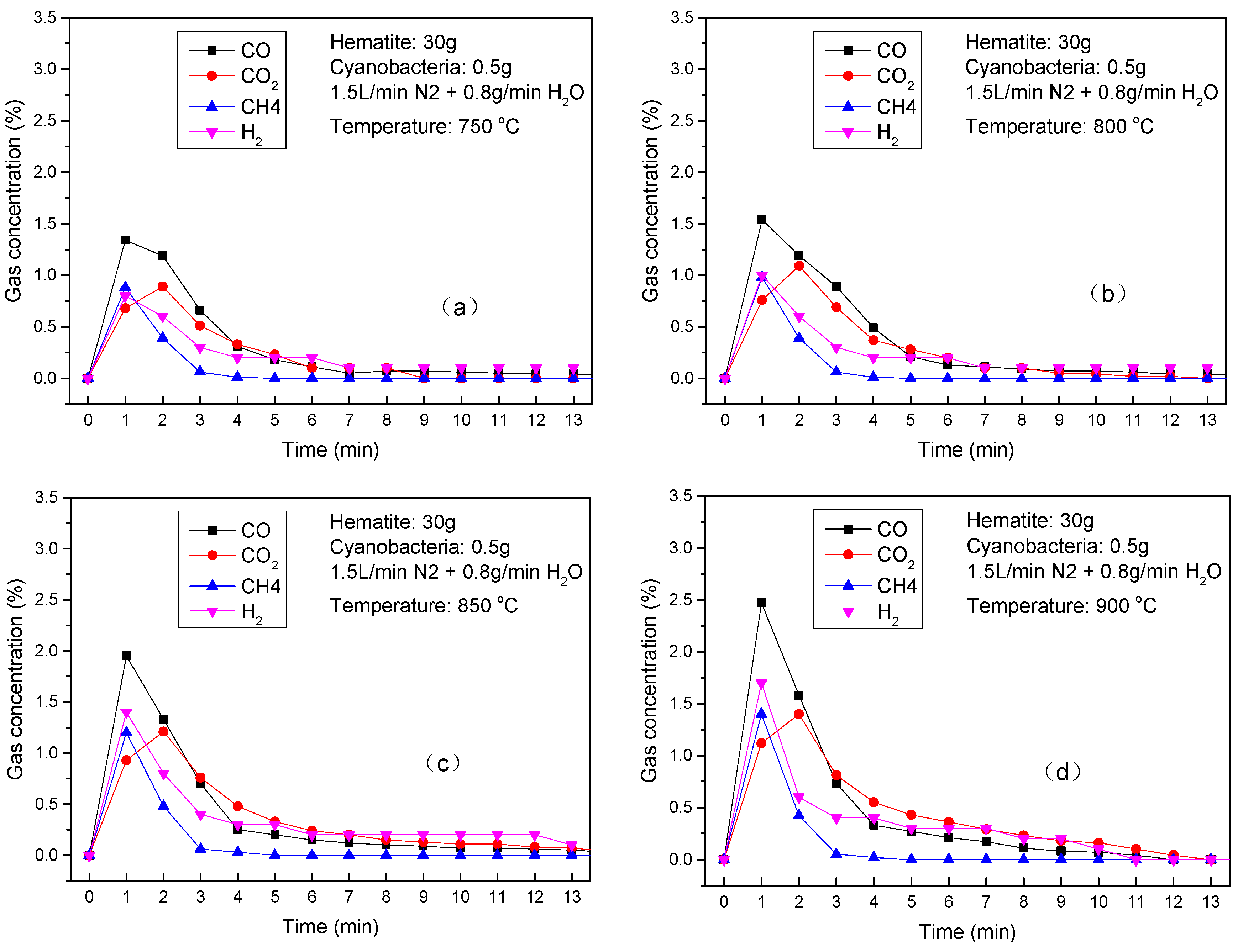 Applsci 11 04388 g019 Applsci 11 04388 g019
