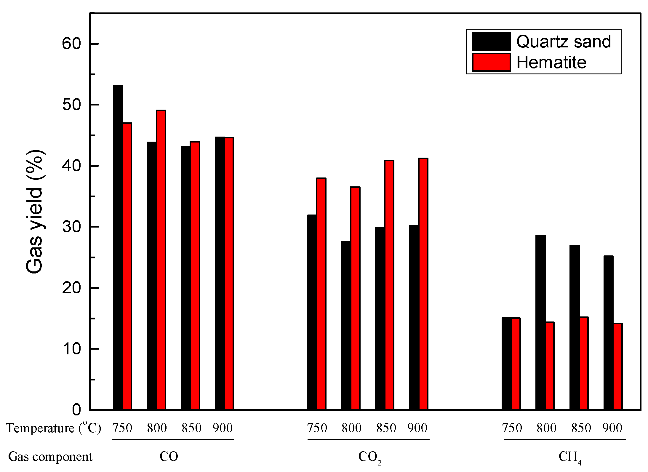 Applsci 11 04388 g022 Applsci 11 04388 g022